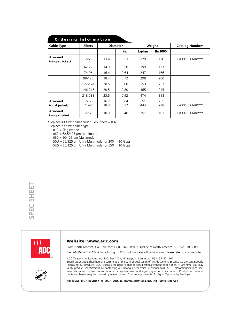 Sp ec s h ee t | ADC LSZH User Manual | Page 4 / 4