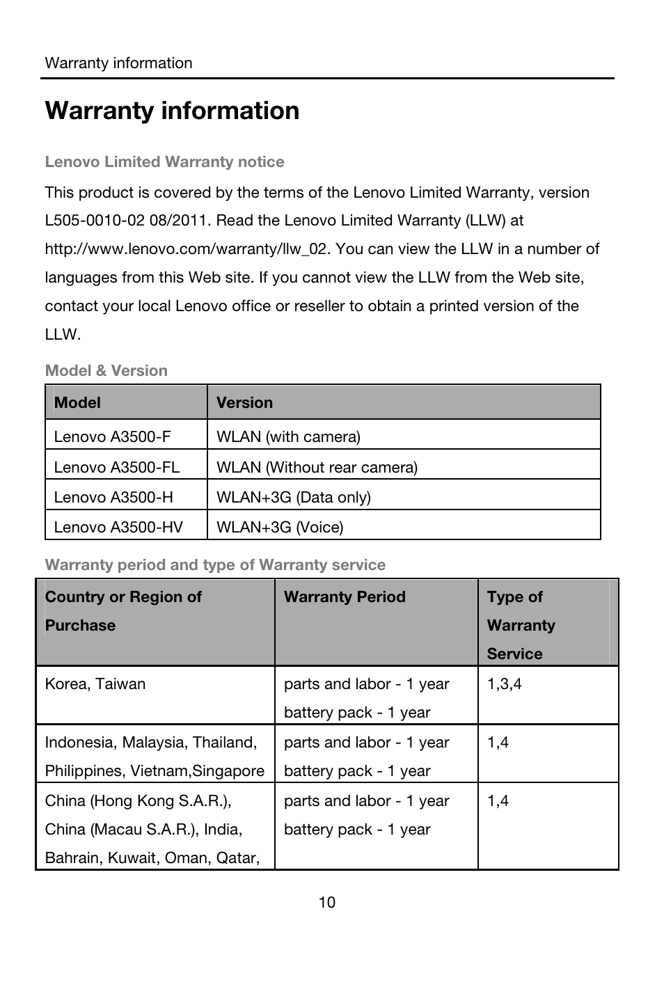 Warranty information | Lenovo A7-40 Tablet User Manual | Page 11 / 23