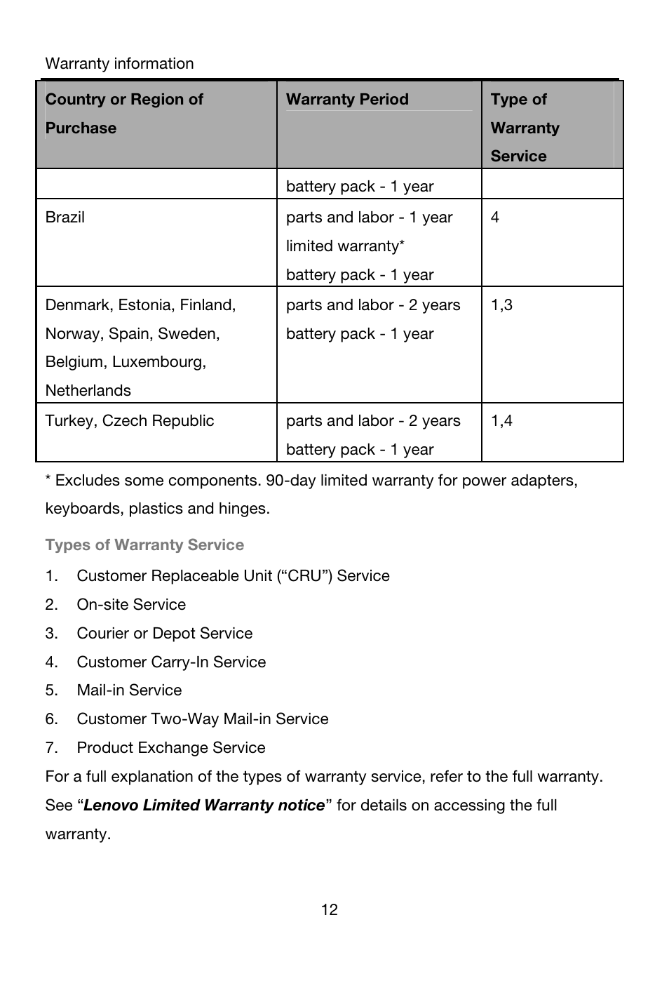 Lenovo A7-40 Tablet User Manual | Page 13 / 23