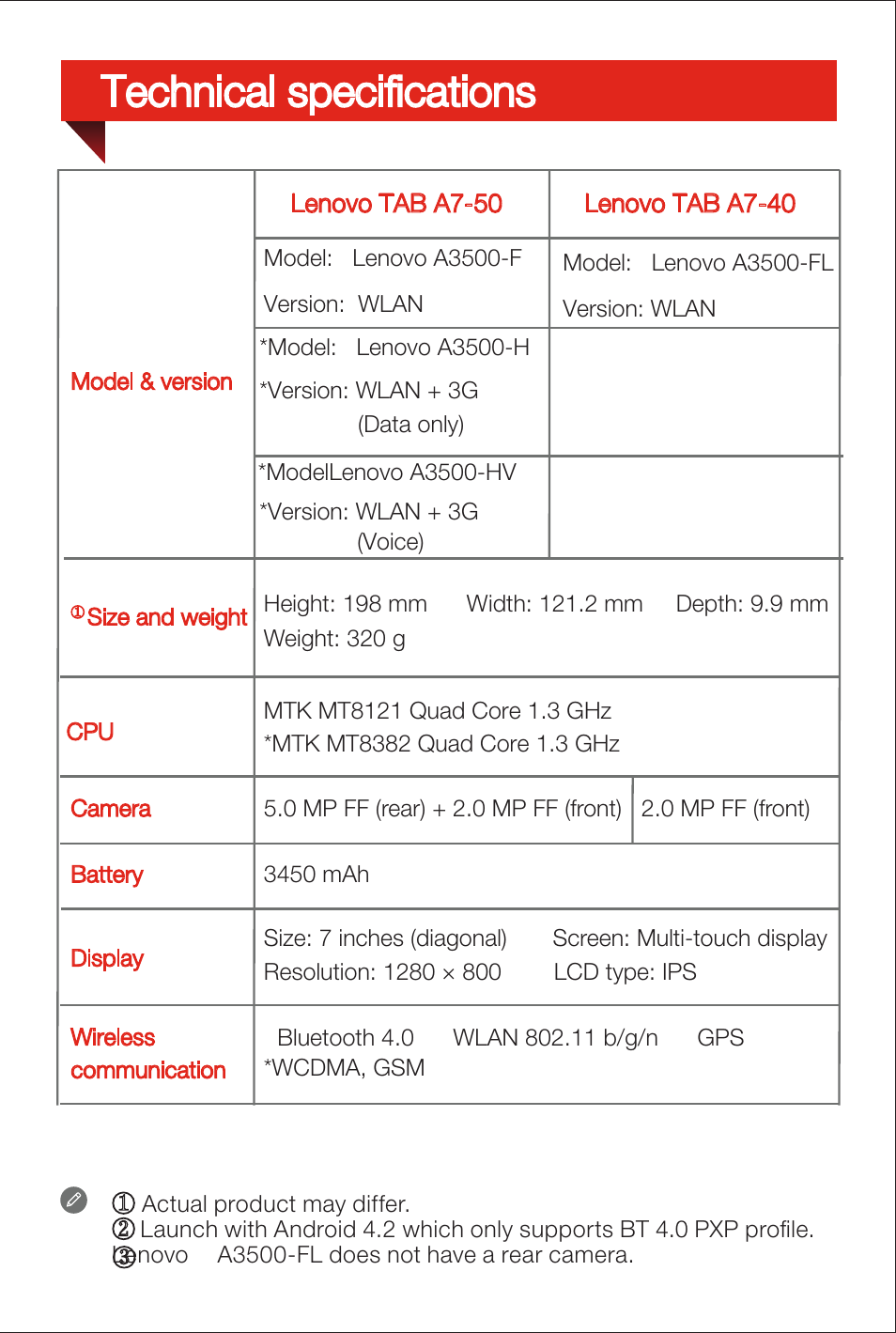 Technical specifications | Lenovo A7-50 Tablet User Manual | Page 2 / 6