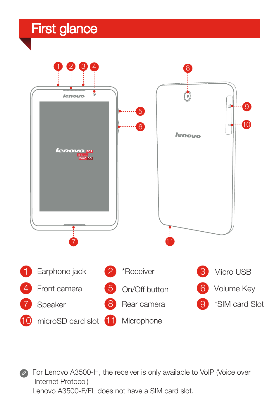 First glance | Lenovo A7-50 Tablet User Manual | Page 3 / 6