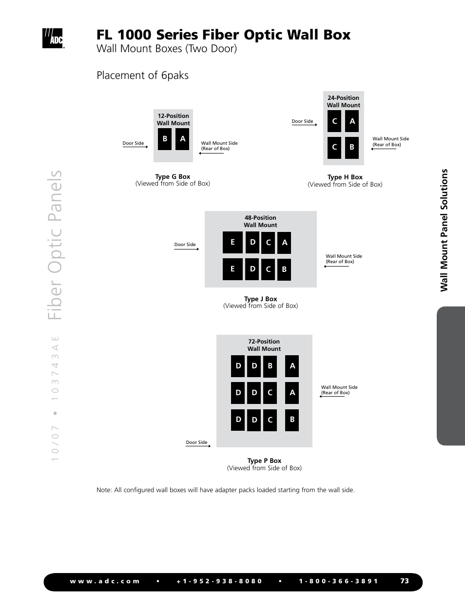 Fiber optic panels, Fl 1000 series fiber optic wall box, Wall mount boxes (two door) | Placement of 6paks, Wall mount panel solutions | ADC Fiber Optic Wall Box FL1000 Series User Manual | Page 6 / 11