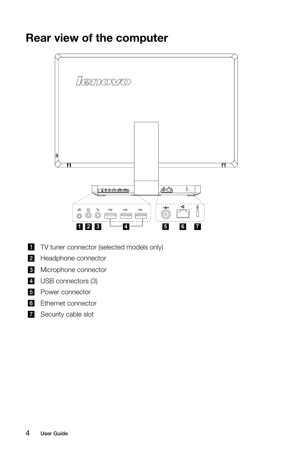 Rear view of the computer | Lenovo IdeaCentre A530 User Manual | Page 9 / 43