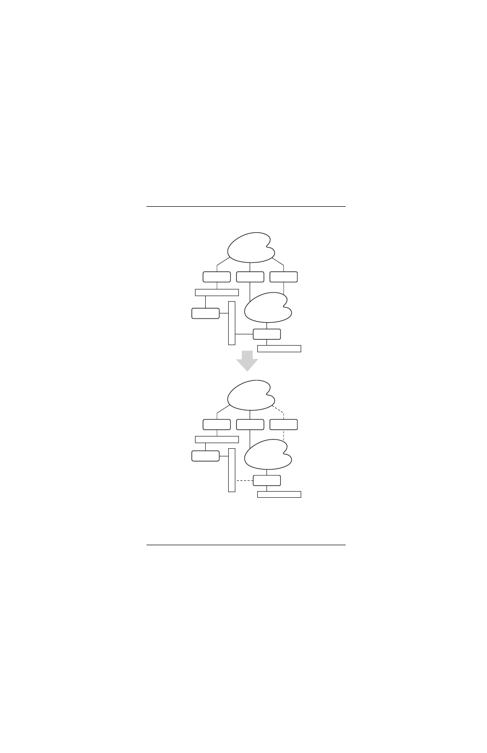 ADC Campus-REX2 RS User Manual | Page 137 / 166