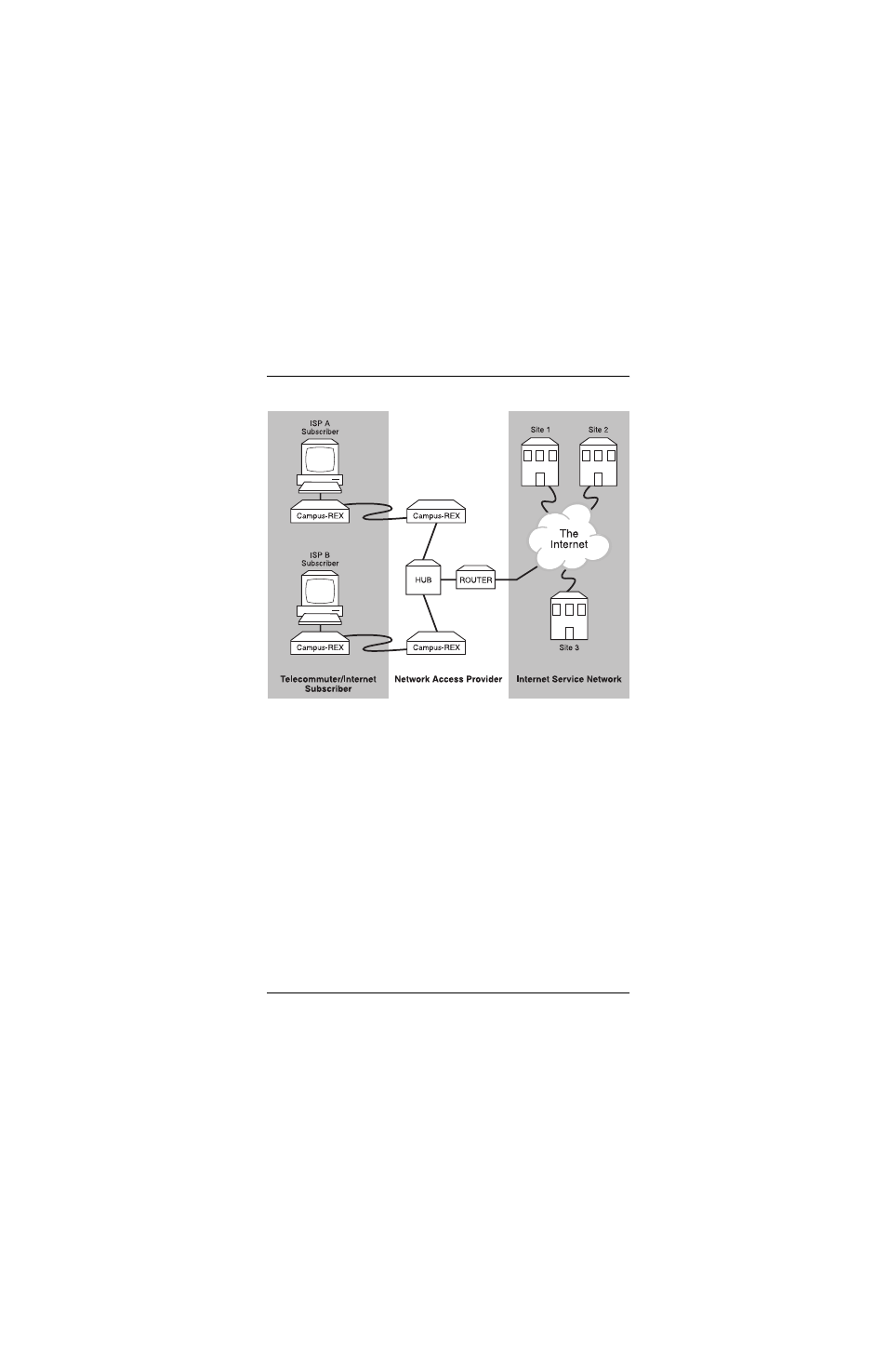 ADC Campus-REX2 RS User Manual | Page 139 / 166