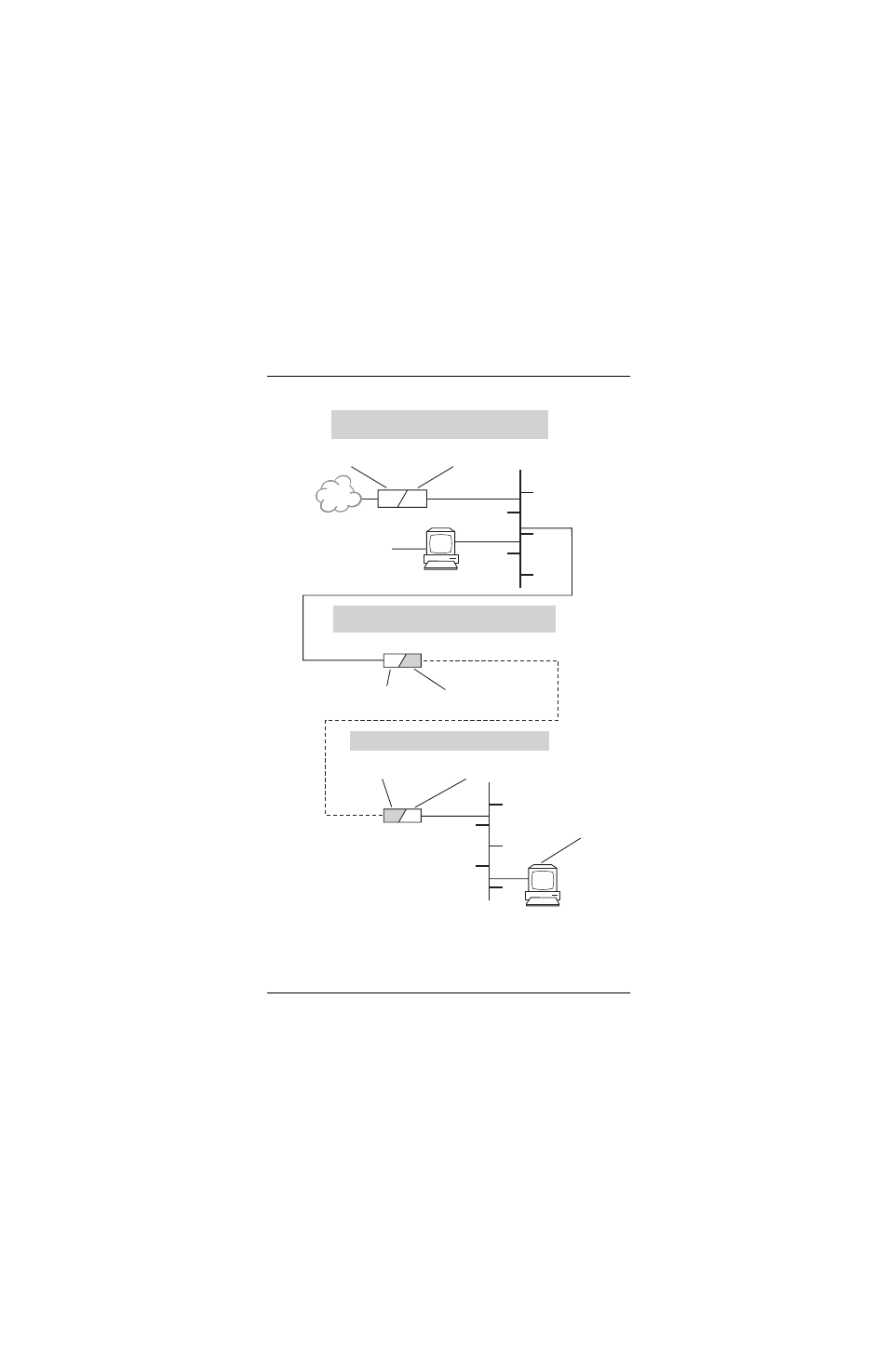 ADC Campus-REX2 RS User Manual | Page 143 / 166