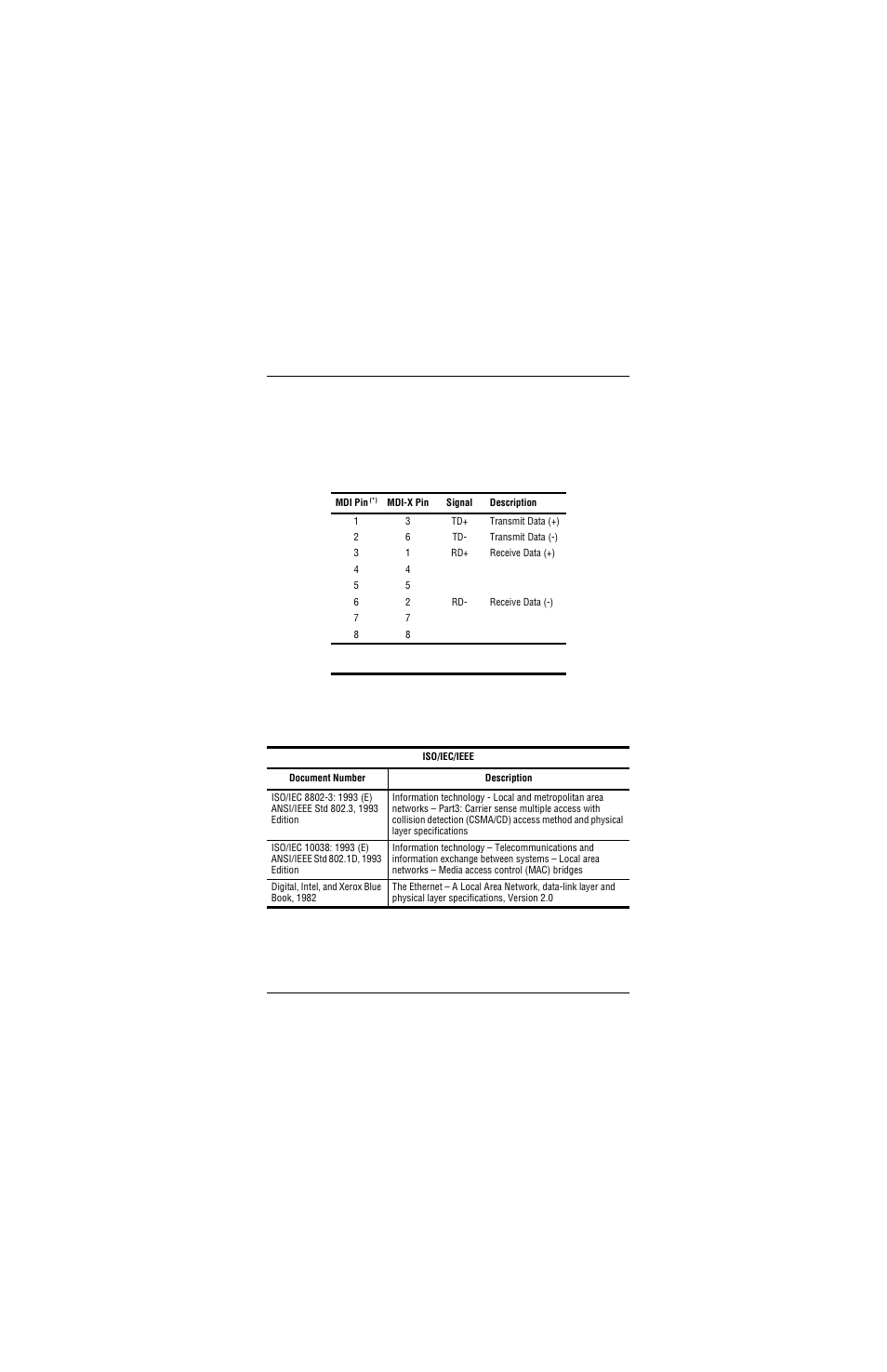 Ethernet port, Standards, Thernet | Tandards | ADC Campus-REX2 RS User Manual | Page 153 / 166