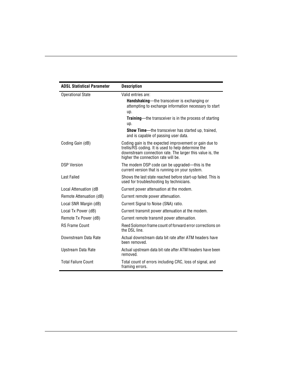 ADC MM701F User Manual | Page 42 / 94