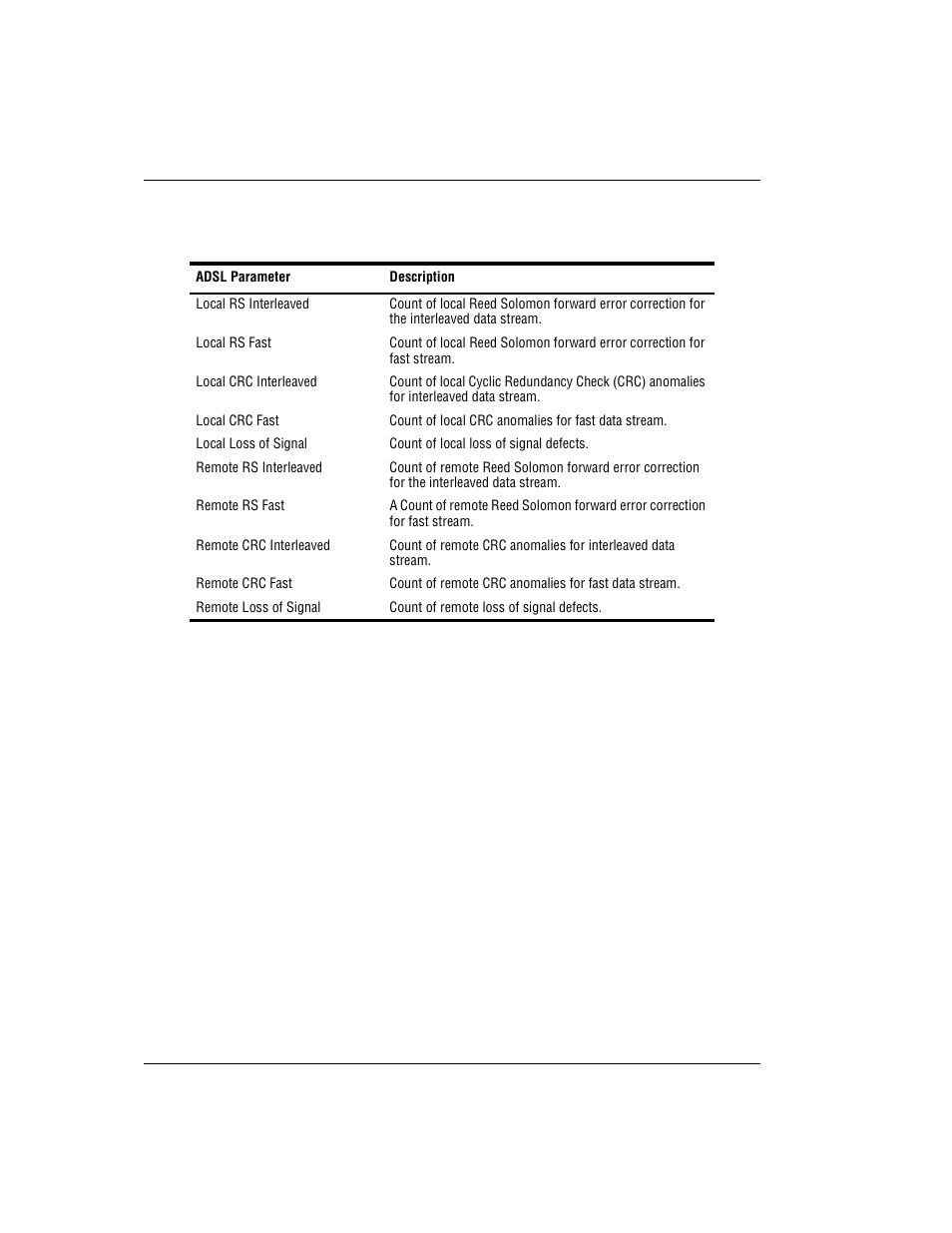 ADC MM701F User Manual | Page 44 / 94