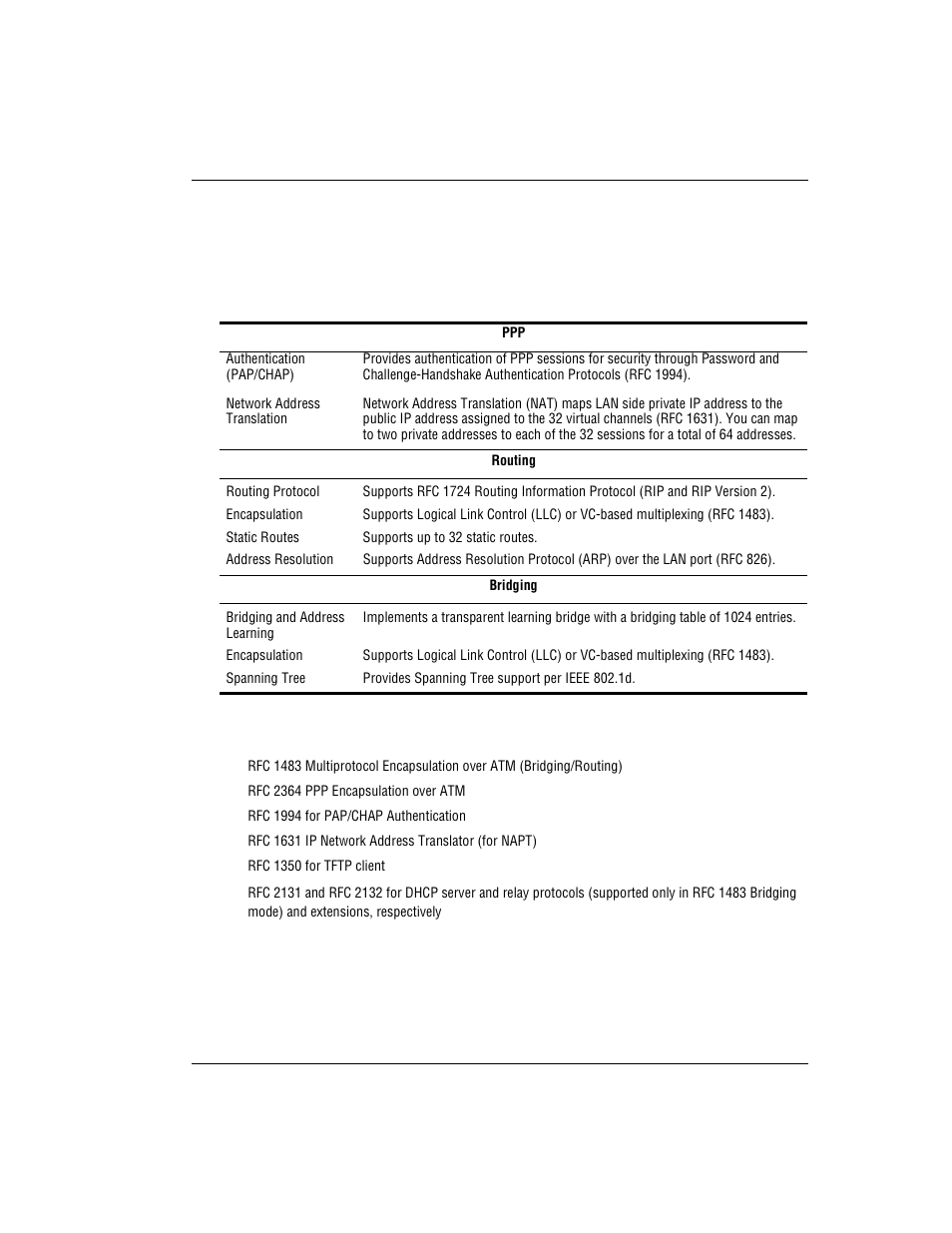 Encapsulation, Rfcs | ADC MM701F User Manual | Page 75 / 94