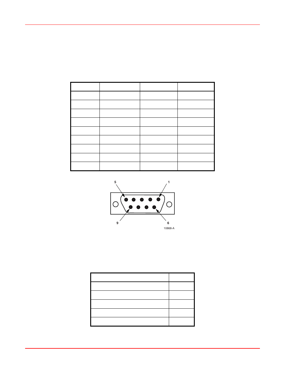 Db-9 communications cable, Figure 2-6. 9-pin d-sub connector, Table 2-4. eia-232 serial port default settings -6 | ADC Network Unit User Manual | Page 18 / 36