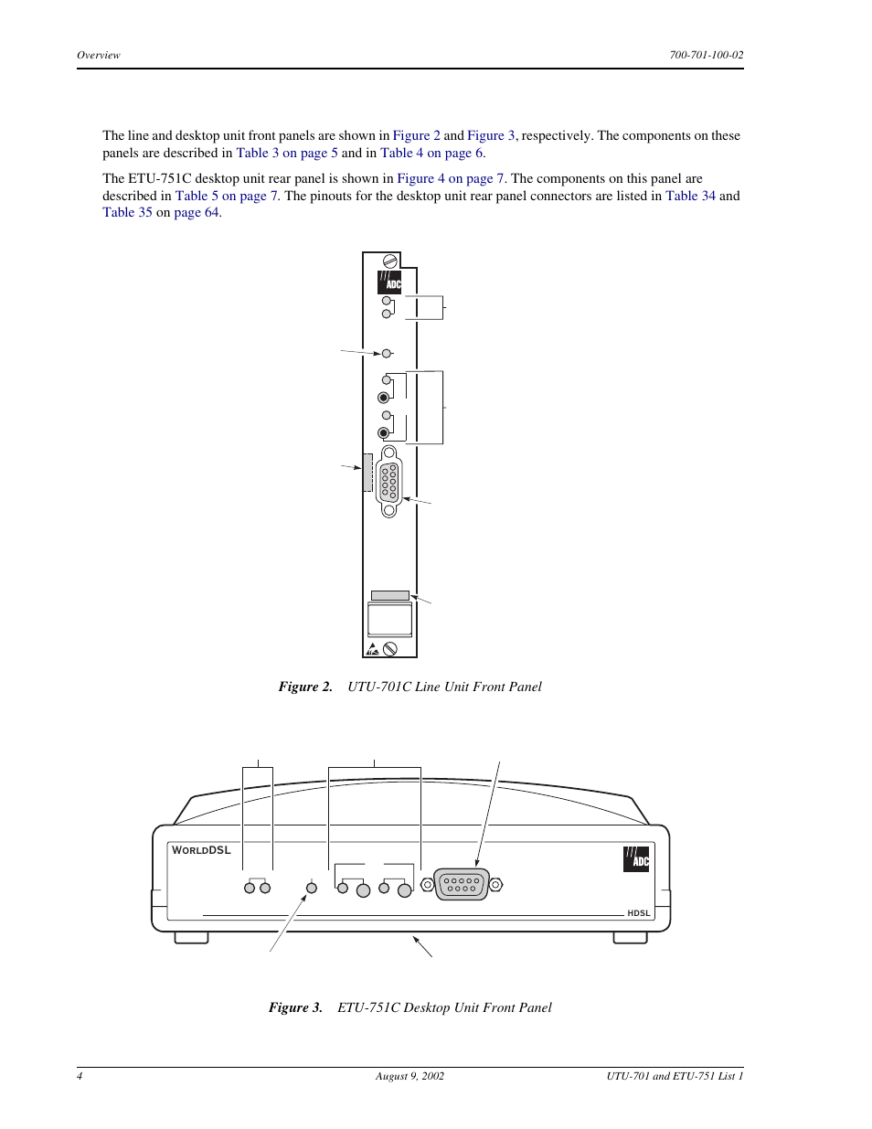 Front and rear panel components, Utu-7, Ront | Anel, Omponents | ADC ETU-751C User Manual | Page 14 / 82