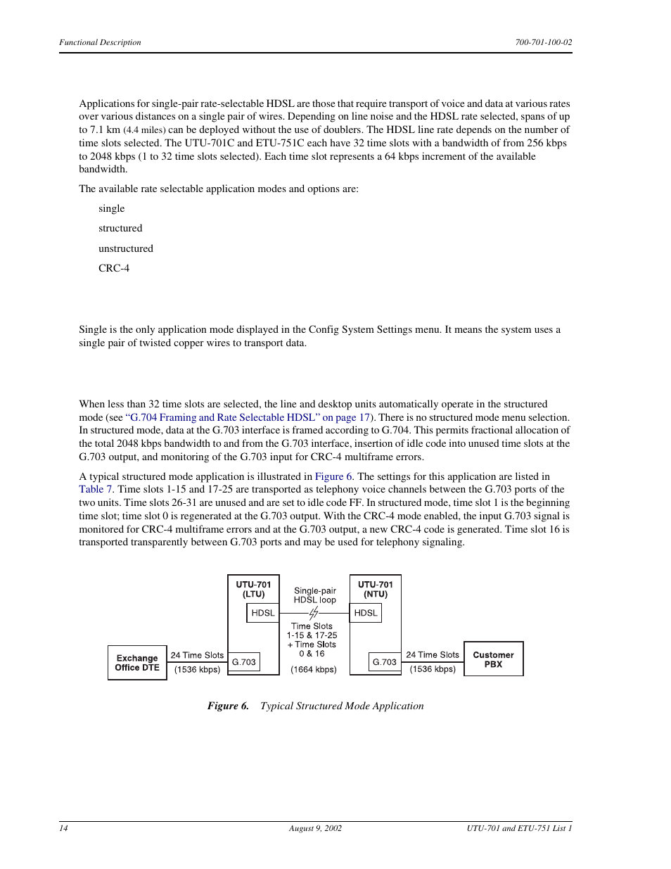 Rate selectable application modes and options, Single mode, Structured mode | Typical structured mode application | ADC ETU-751C User Manual | Page 24 / 82