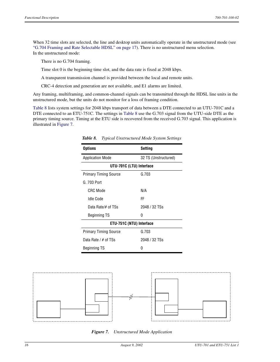Unstructured mode, Unstructured mode application, Typical unstructured mode system settings | ADC ETU-751C User Manual | Page 26 / 82
