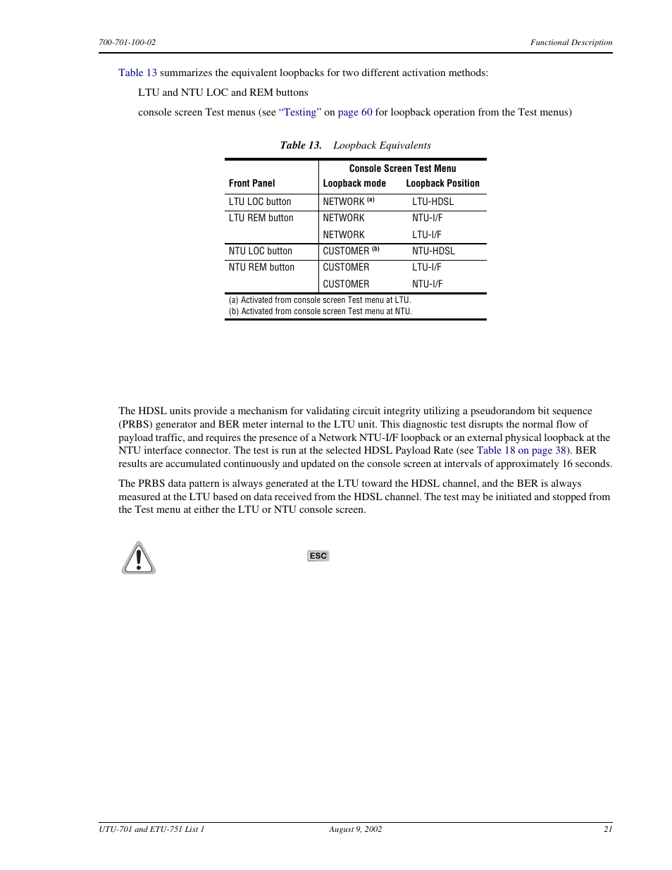 Ber testing, Table 13, Lists | Ber t, Esting | ADC ETU-751C User Manual | Page 31 / 82
