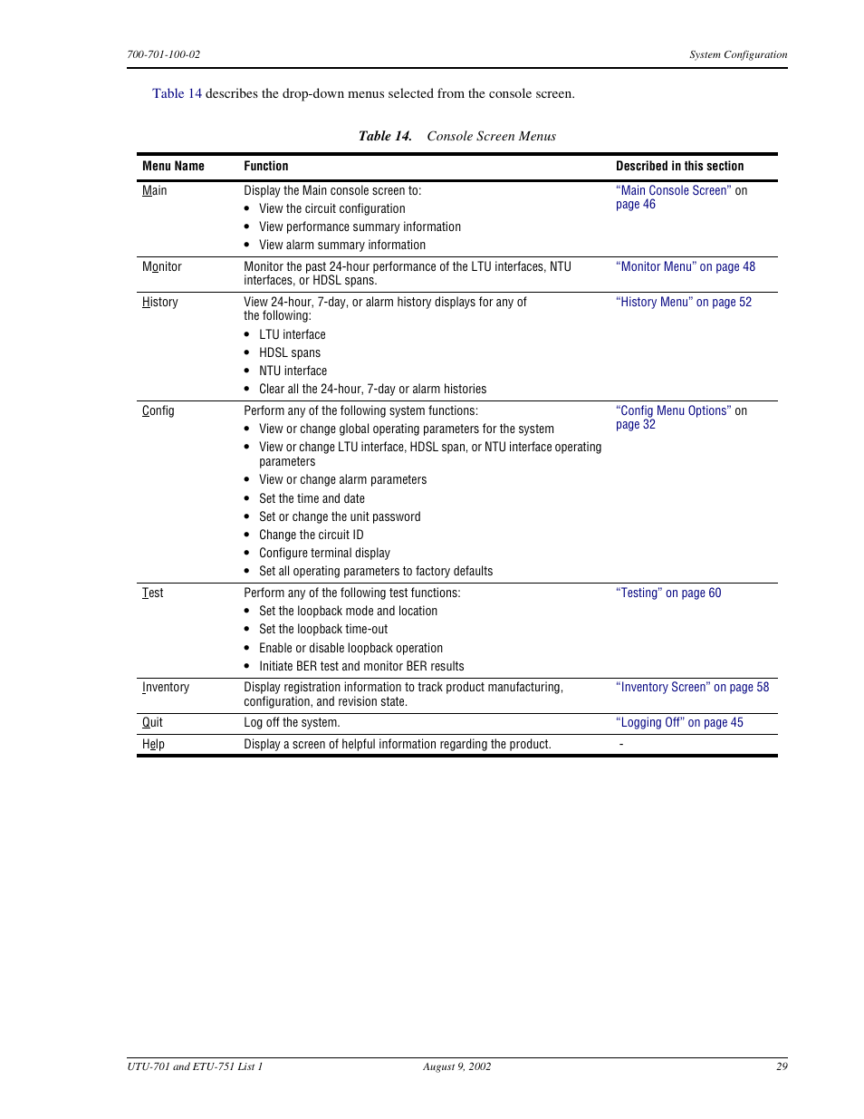 Console screen menus | ADC ETU-751C User Manual | Page 39 / 82