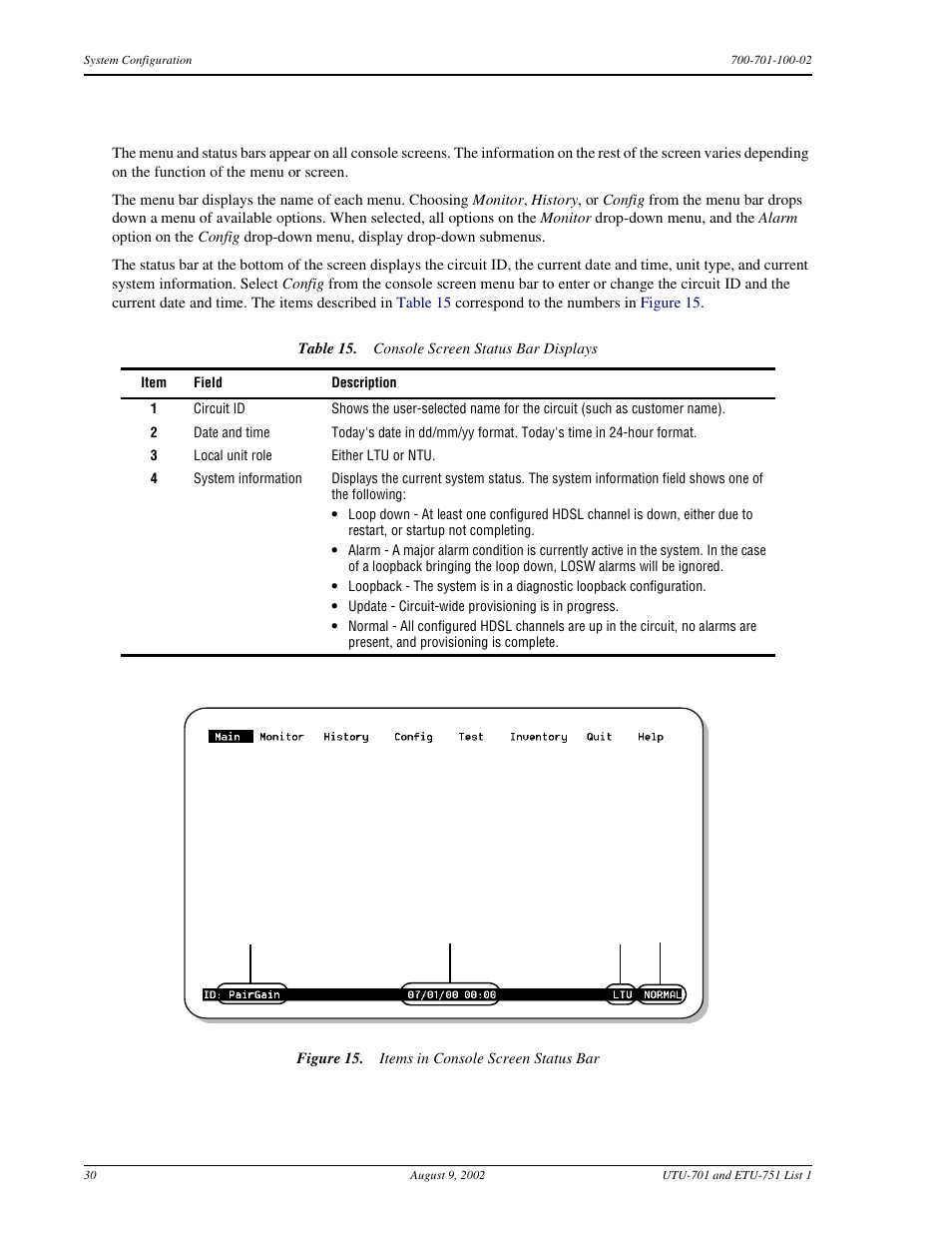 Reading and navigating menus, Items in console screen status bar, Console screen status bar displays | Eading, Avigating, Enus | ADC ETU-751C User Manual | Page 40 / 82