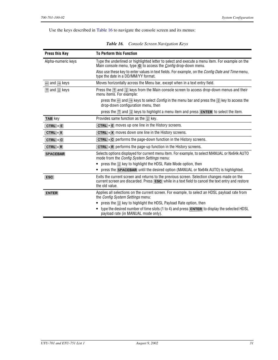 Console screen navigation keys | ADC ETU-751C User Manual | Page 41 / 82
