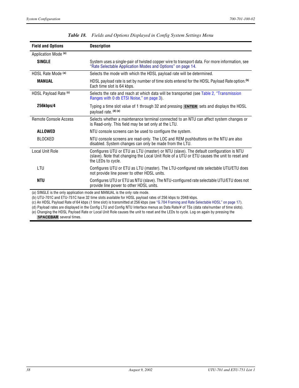 ADC ETU-751C User Manual | Page 48 / 82