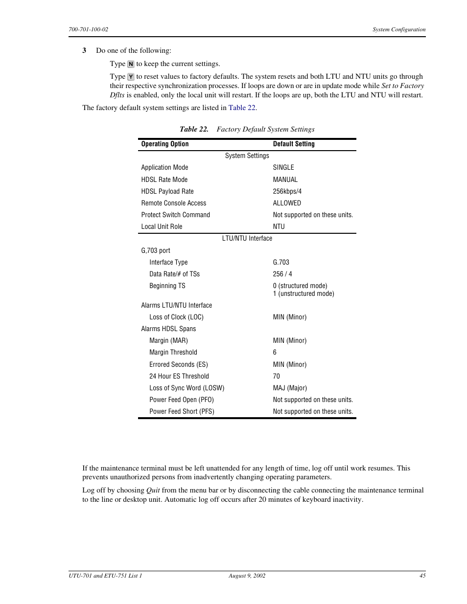 Logging off, Ogging | ADC ETU-751C User Manual | Page 55 / 82