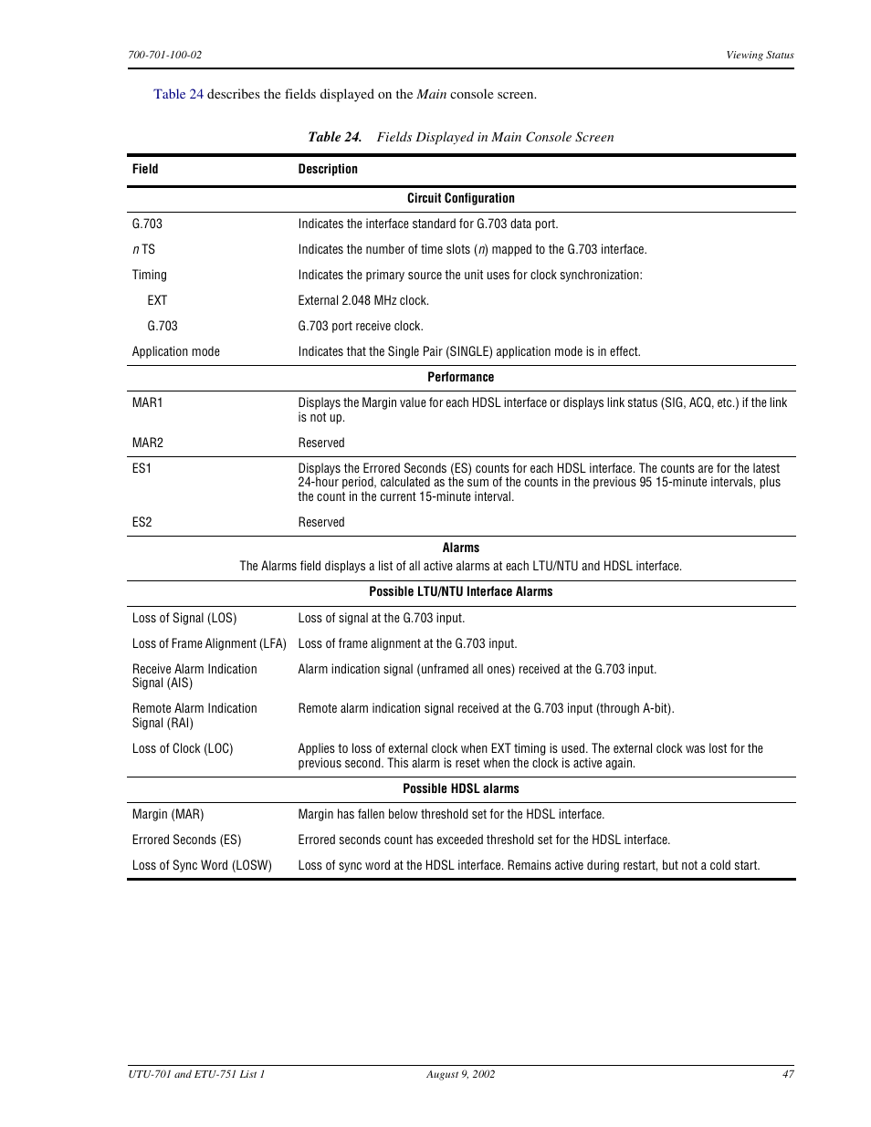 ADC ETU-751C User Manual | Page 57 / 82