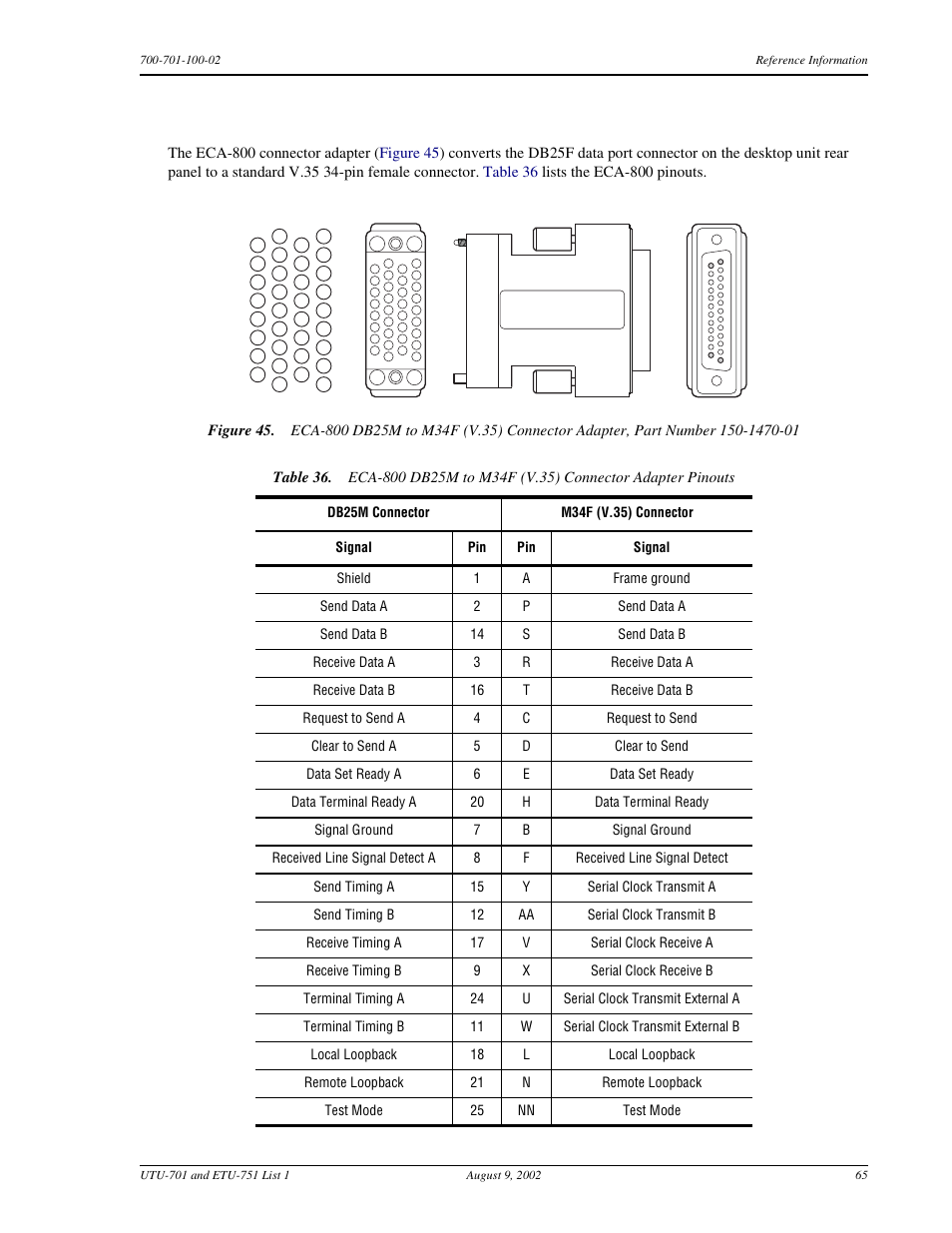 Eca-800 connector adapter (db25m to m34f for v.35), Table 36, Eca-800 c | Db25m, M34f, V.35), Onnector, Dapter | ADC ETU-751C User Manual | Page 75 / 82