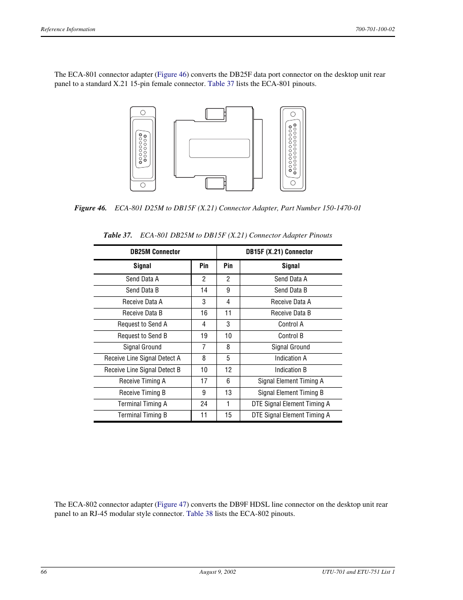 Eca-802 connector adapter (db9m to rj-45), Eca-801 c, Db25m | Db15f, X.21), Eca-802 c, Db9m, Rj-45), Onnector, Dapter | ADC ETU-751C User Manual | Page 76 / 82