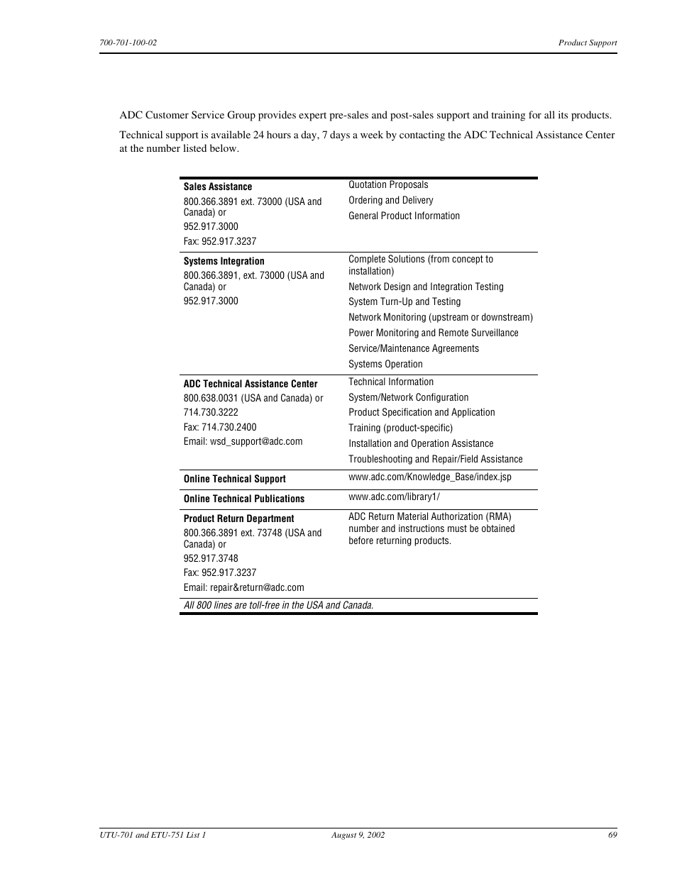 Product support, Roduct, Upport | ADC ETU-751C User Manual | Page 79 / 82
