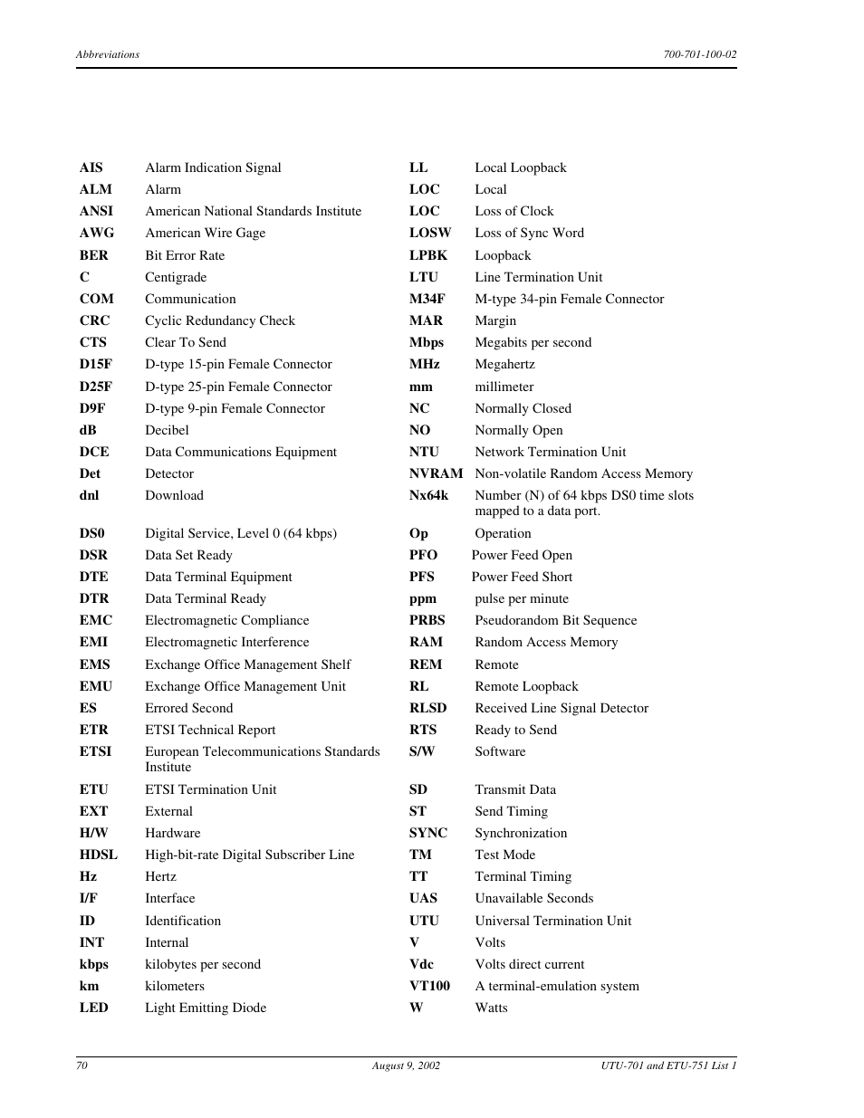 Abbreviations, Bbreviations | ADC ETU-751C User Manual | Page 80 / 82