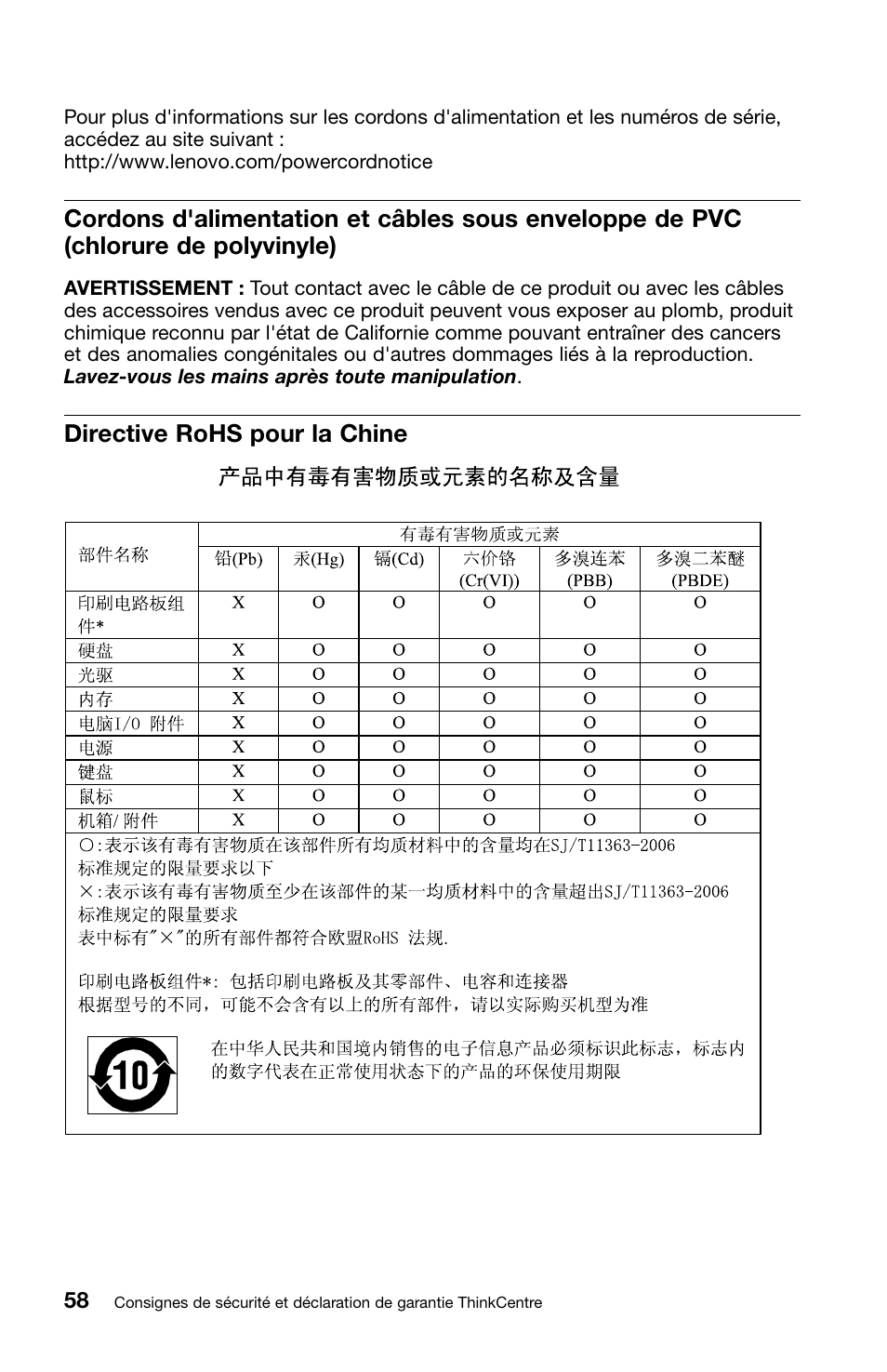 Directive rohs pour la chine | Lenovo ThinkCentre M70z User Manual | Page 126 / 336