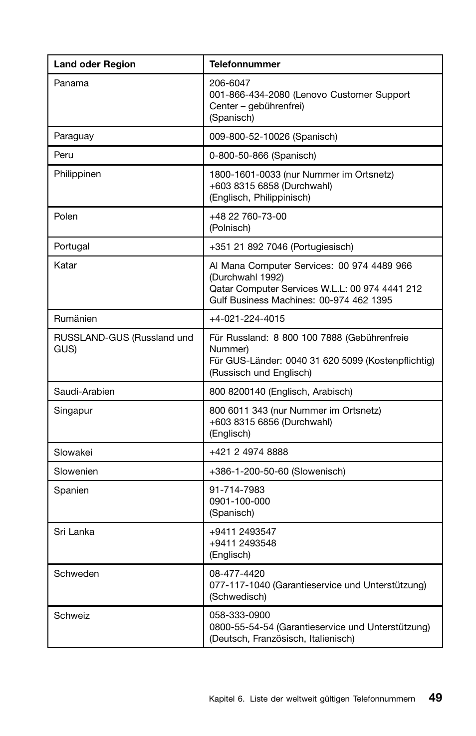Lenovo ThinkCentre M70z User Manual | Page 185 / 336