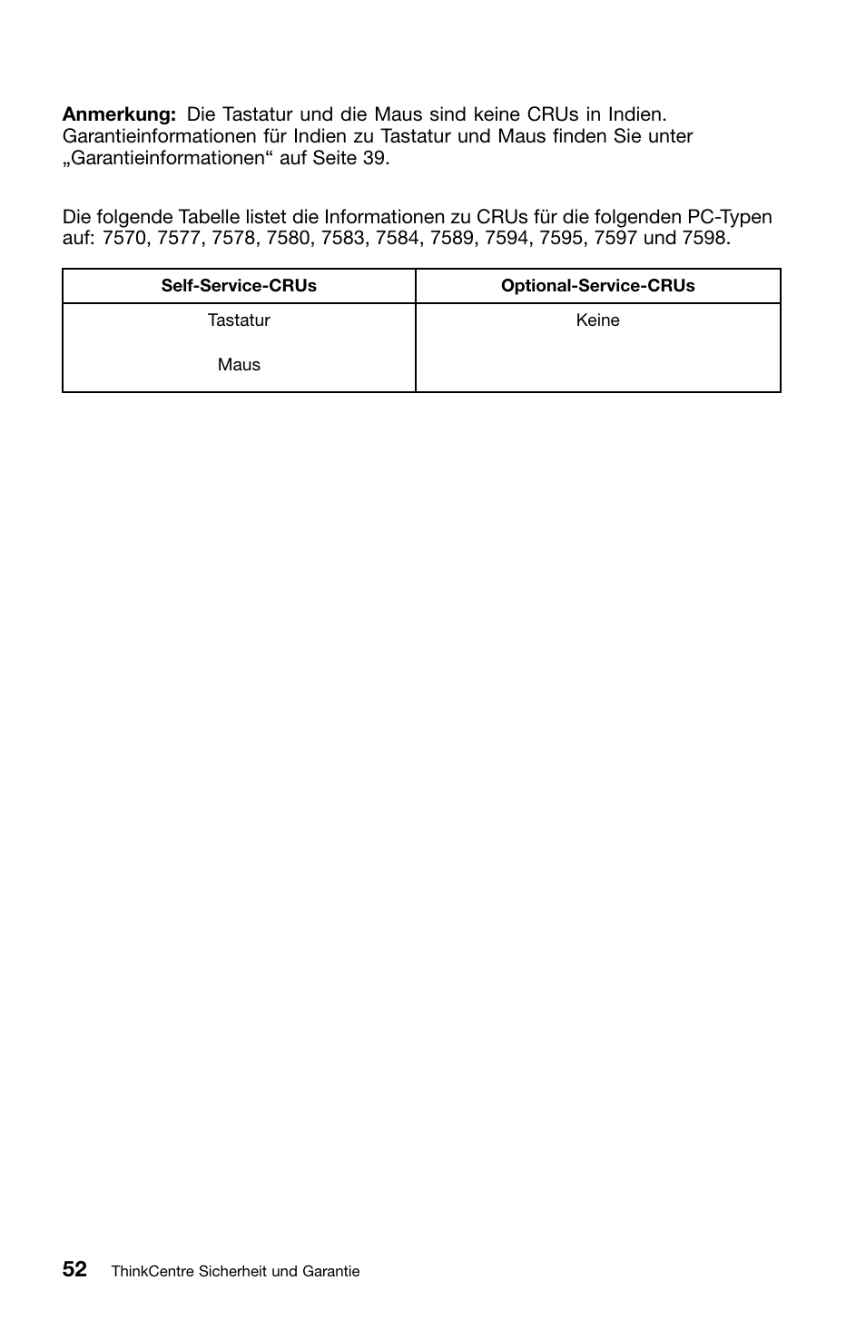 Lenovo ThinkCentre M70z User Manual | Page 188 / 336