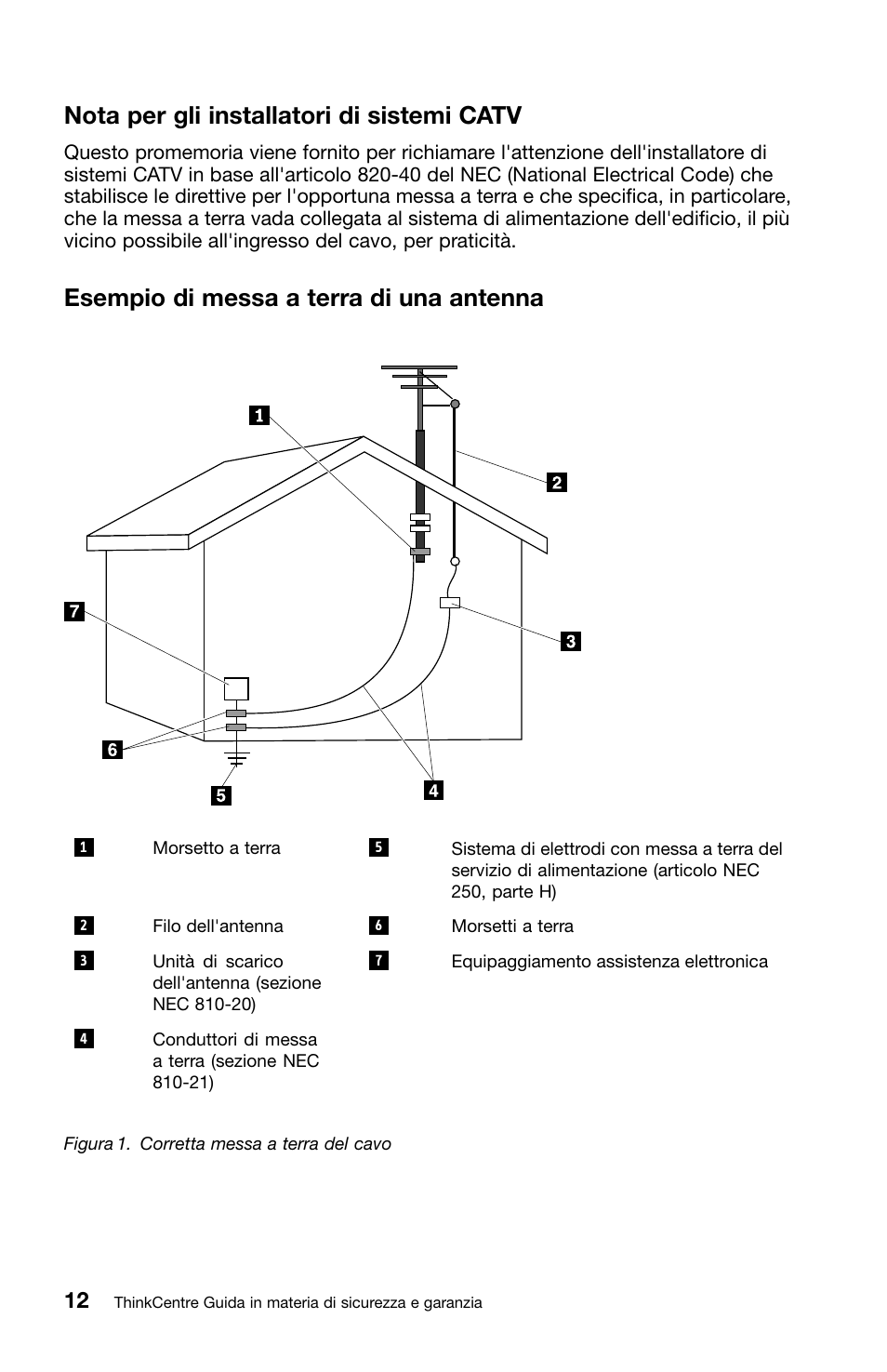 Nota per gli installatori di sistemi catv, Esempio di messa a terra di una antenna | Lenovo ThinkCentre M70z User Manual | Page 218 / 336