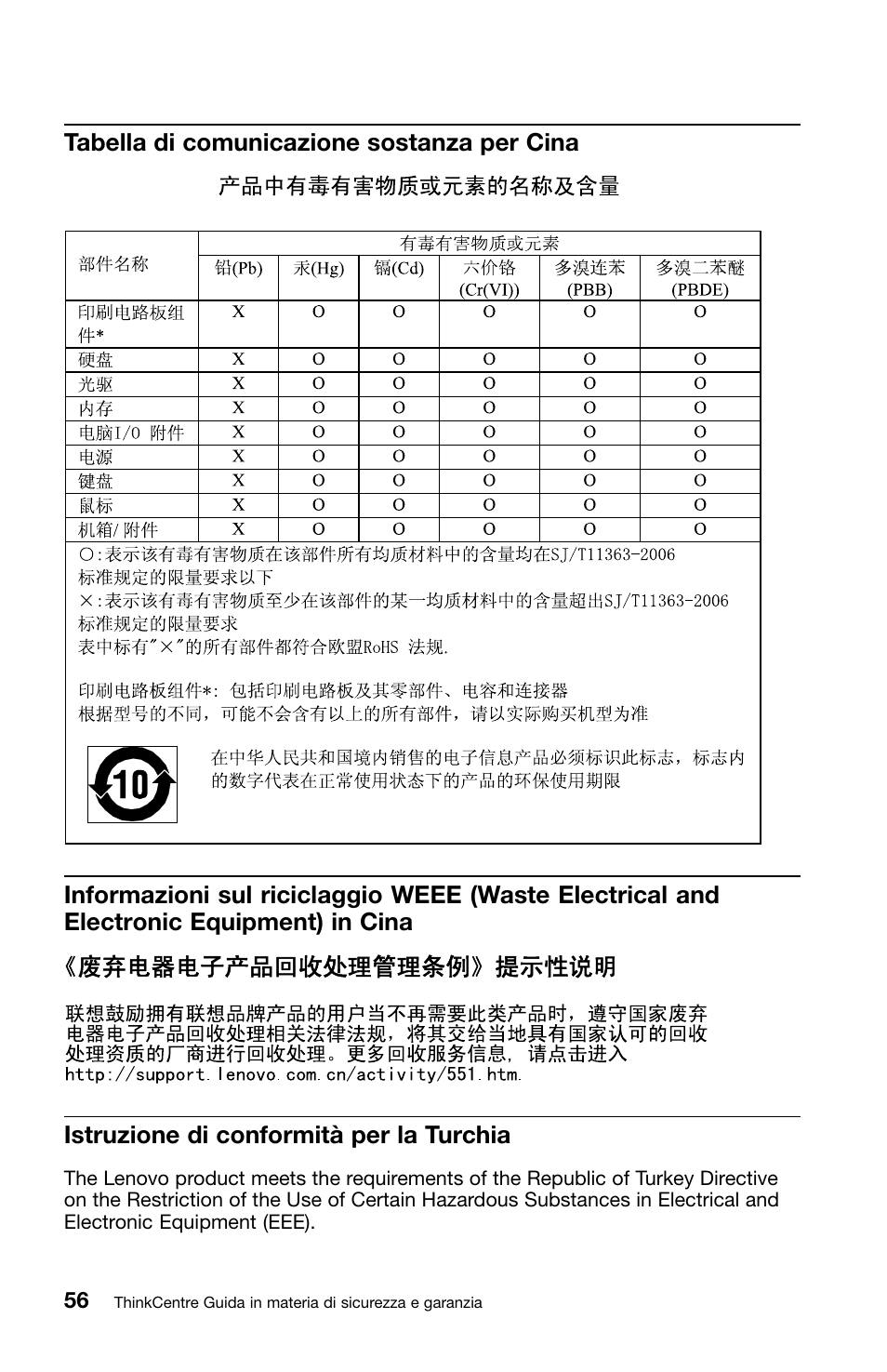 Tabella di comunicazione sostanza per cina, Istruzione di conformità per la turchia | Lenovo ThinkCentre M70z User Manual | Page 262 / 336
