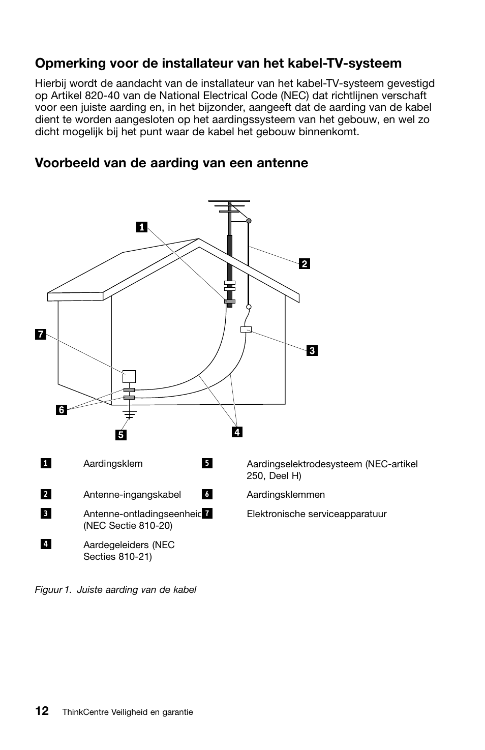 Voorbeeld van de aarding van een antenne | Lenovo ThinkCentre M70z User Manual | Page 282 / 336