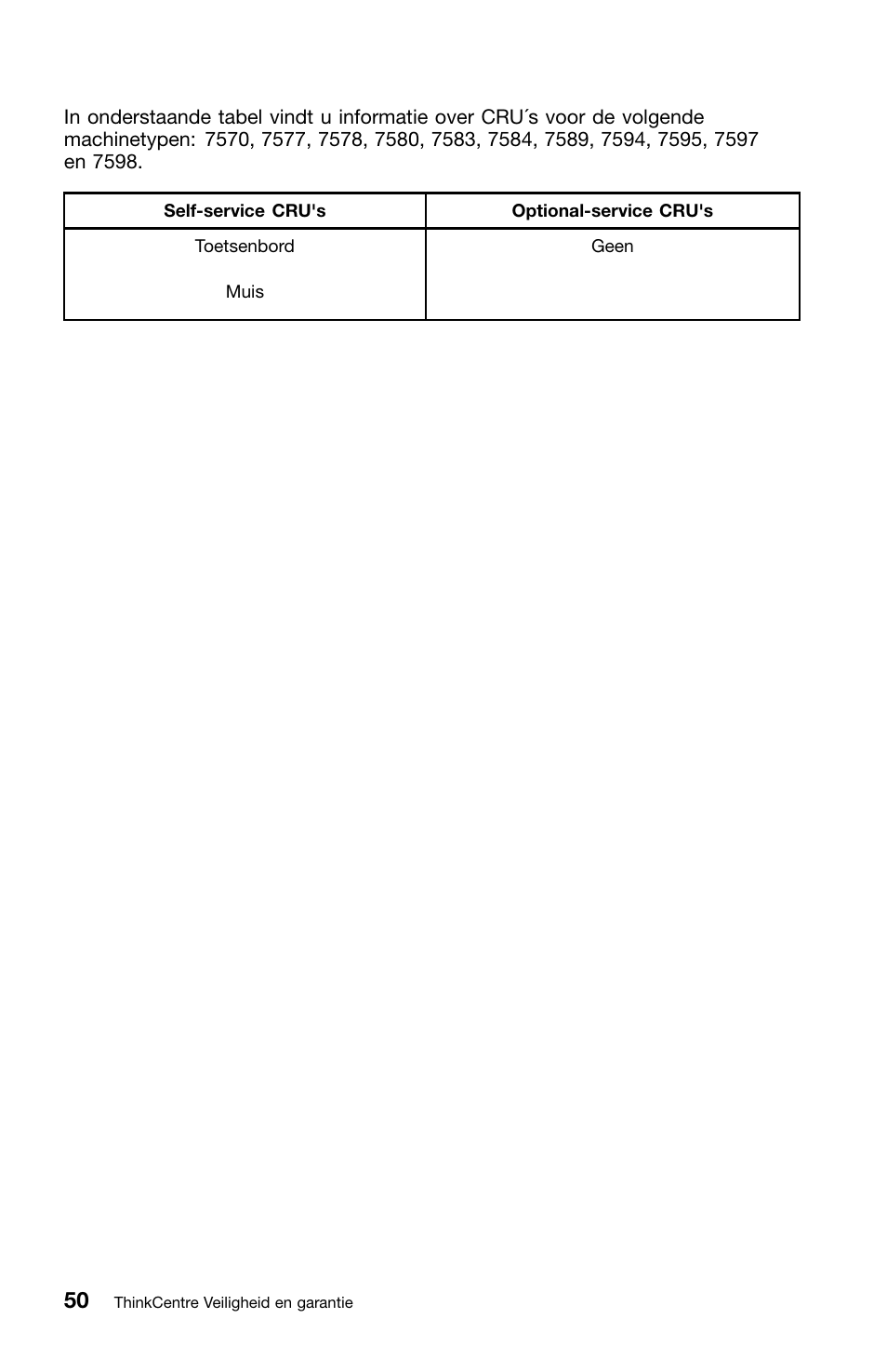 Lenovo ThinkCentre M70z User Manual | Page 320 / 336