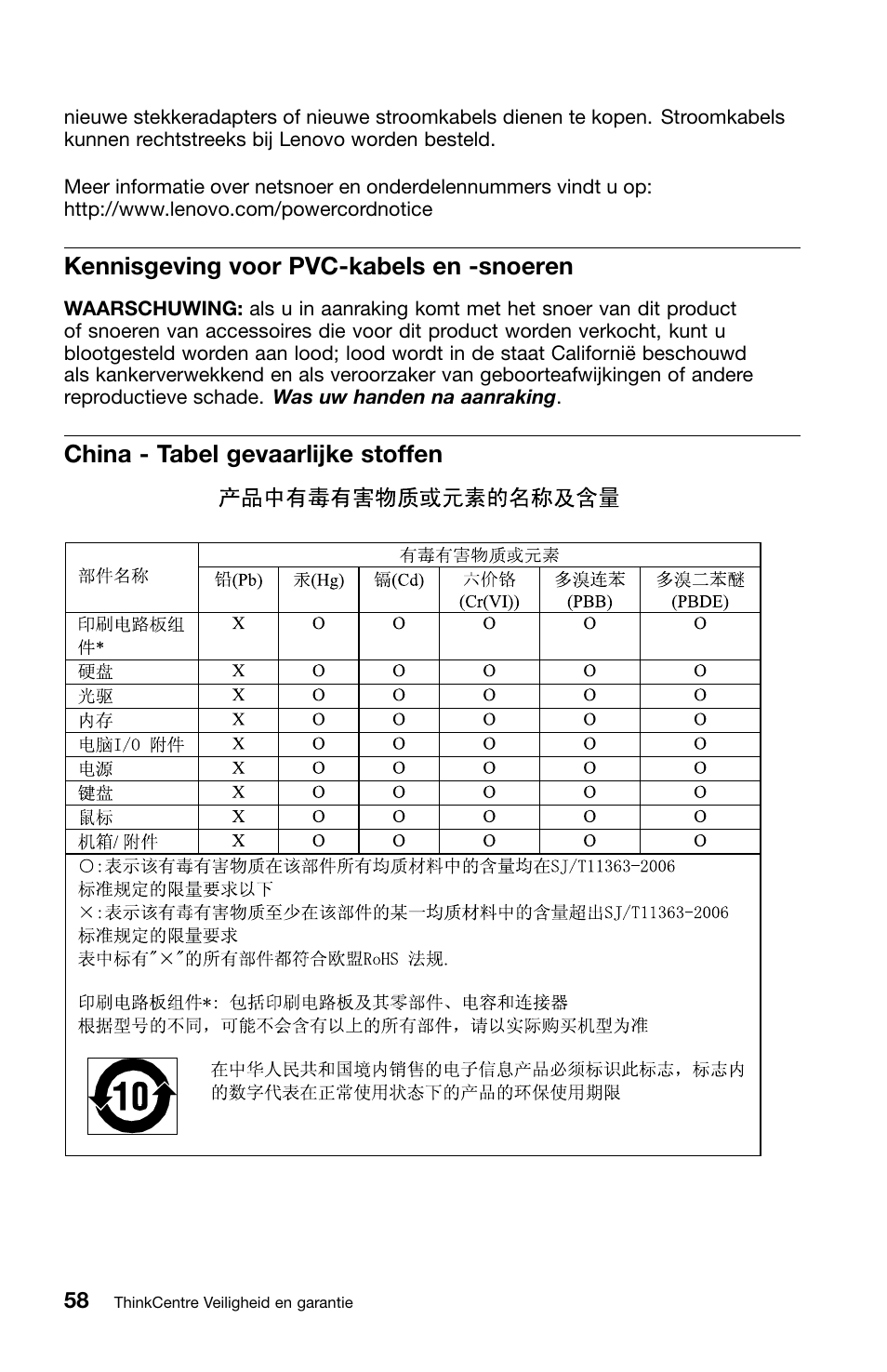 Kennisgeving voor pvc-kabels en -snoeren, China - tabel gevaarlijke stoffen | Lenovo ThinkCentre M70z User Manual | Page 328 / 336