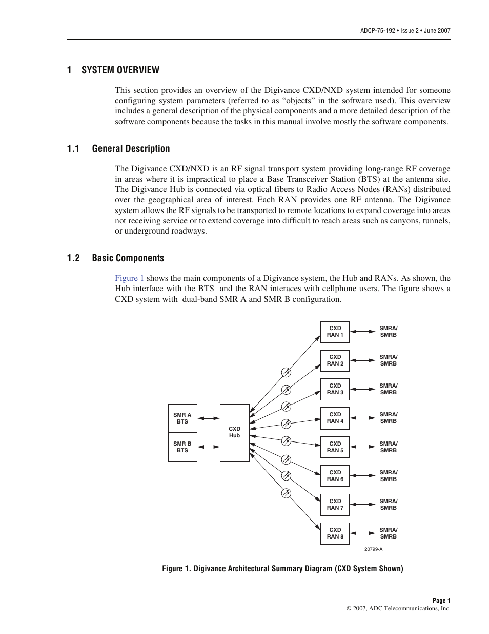 1 system overview, 1 general description, 2 basic components | System overview, General description, Basic components, 1system overview | ADC 75-192 User Manual | Page 13 / 74