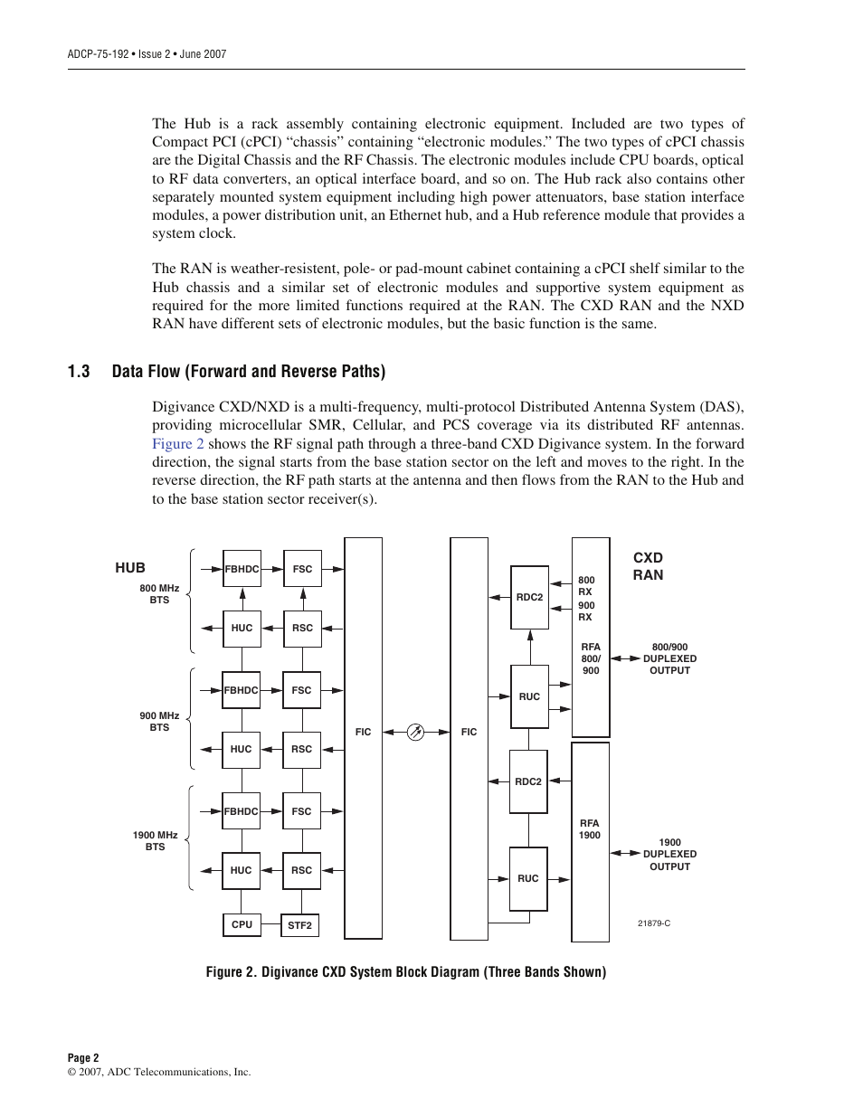 3 data flow (forward and reverse paths), Data flow (forward and reverse paths) | ADC 75-192 User Manual | Page 14 / 74