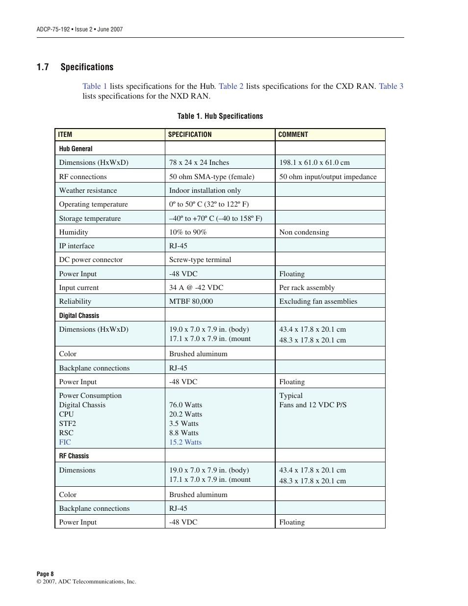 7 specifications, Specifications | ADC 75-192 User Manual | Page 20 / 74