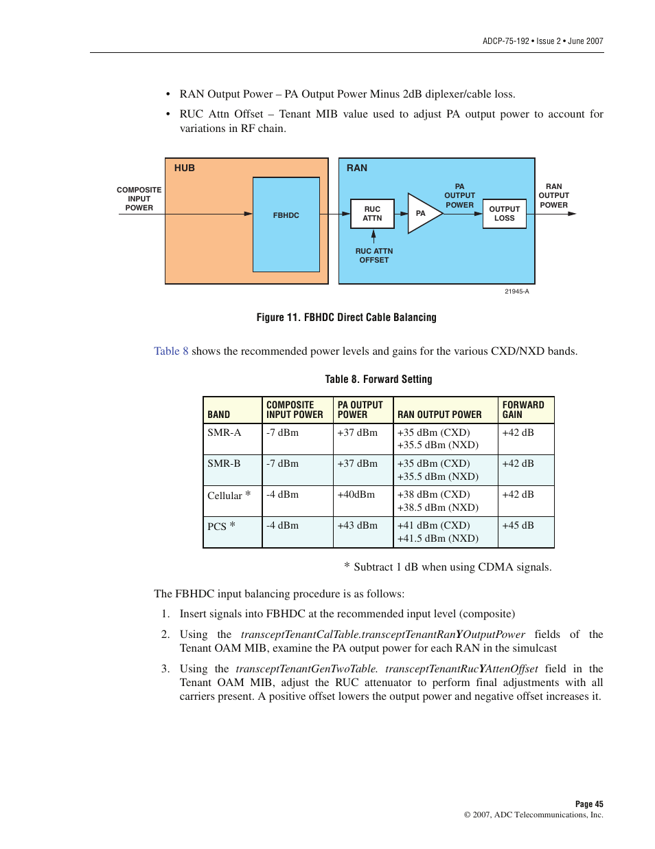 ADC 75-192 User Manual | Page 57 / 74