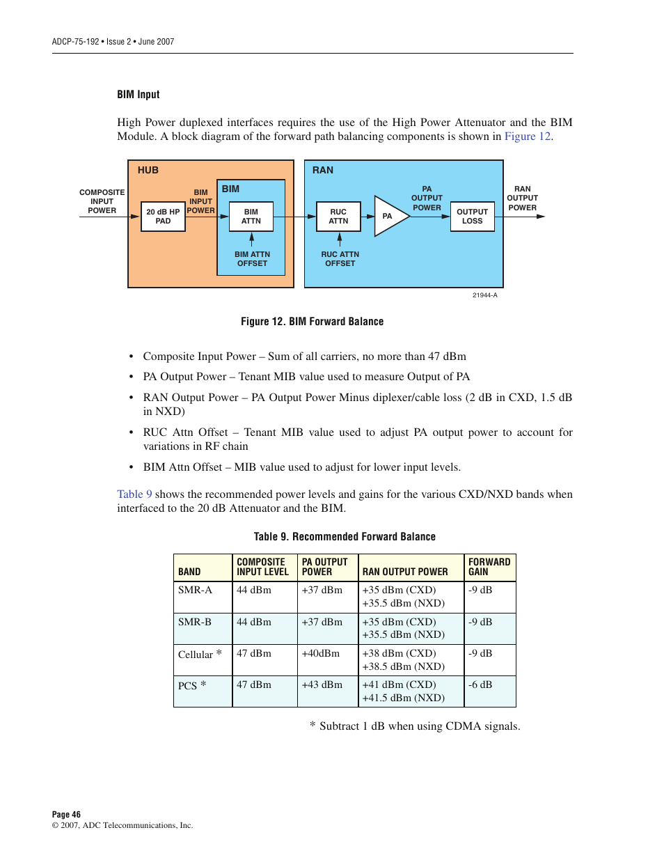 ADC 75-192 User Manual | Page 58 / 74