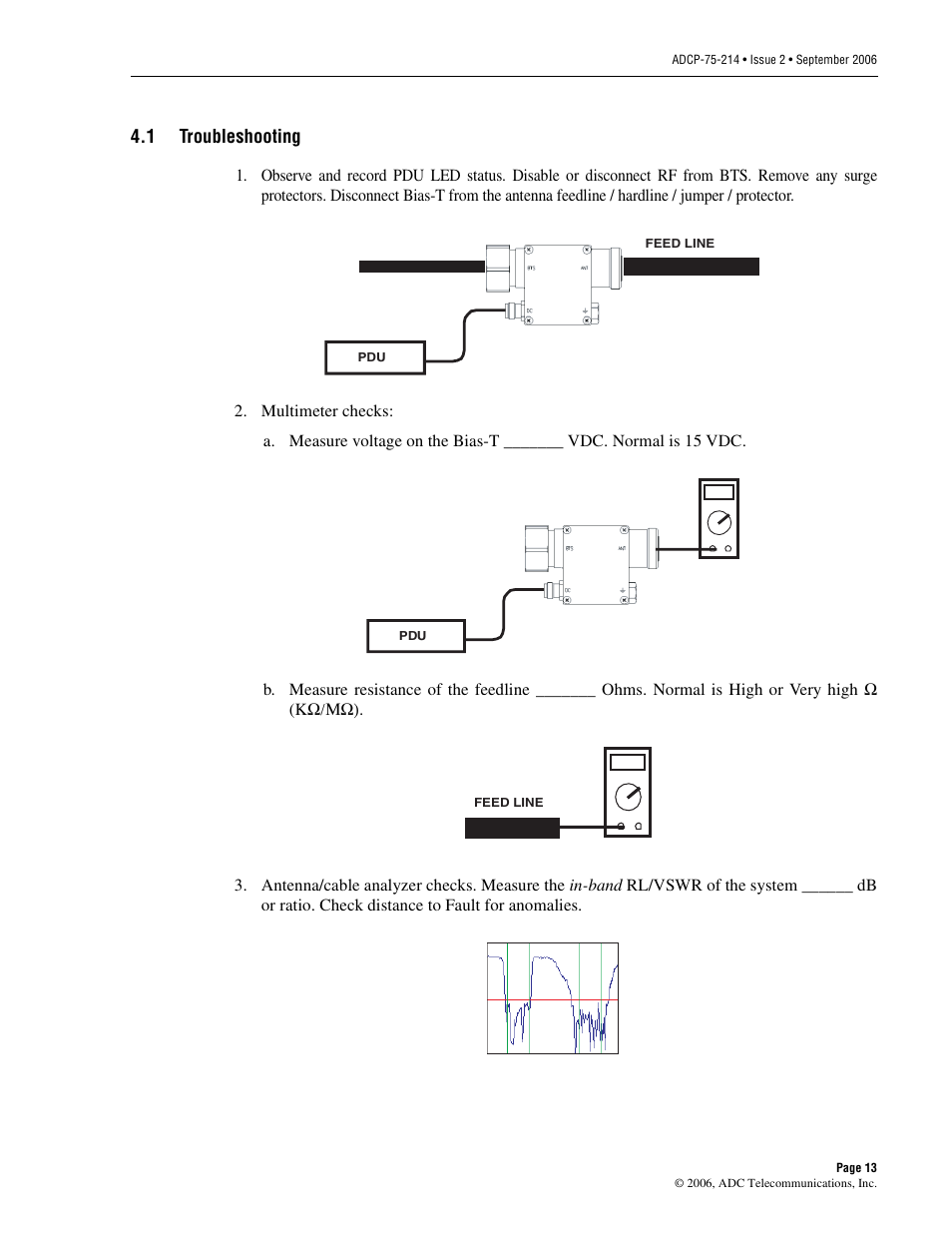 1 troubleshooting, Troubleshooting | ADC ClearGain Dual Inline Tower Mounted Amplifier System User Manual | Page 19 / 28