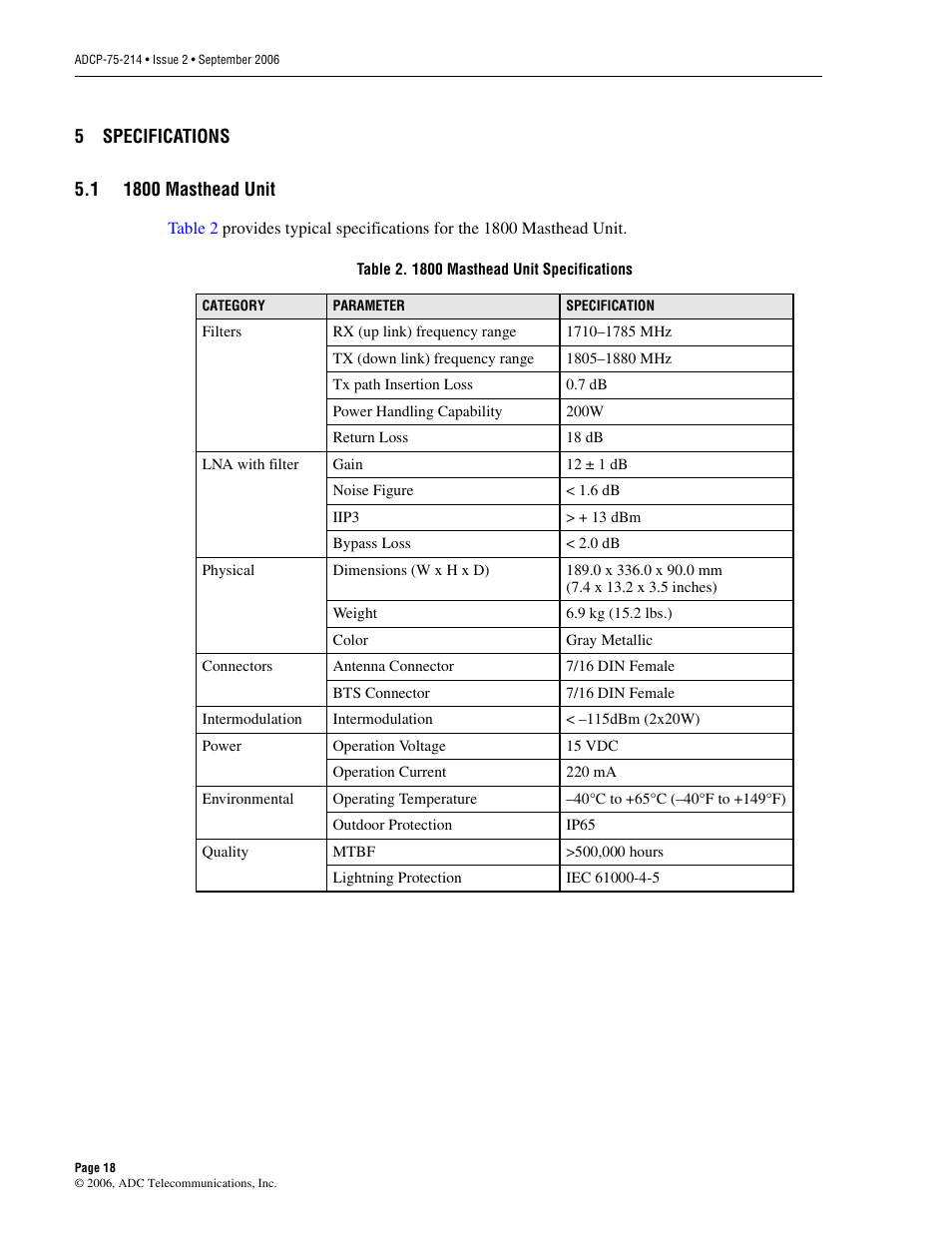 5 specifications, 1 1800 masthead unit, Specifications | 1800 masthead unit | ADC ClearGain Dual Inline Tower Mounted Amplifier System User Manual | Page 24 / 28