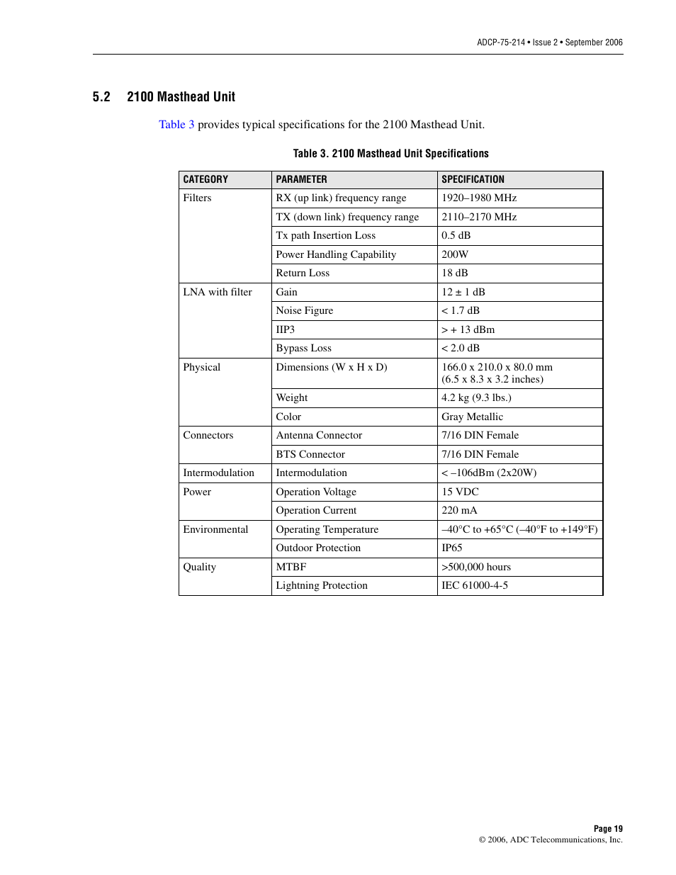 2 2100 masthead unit, 2100 masthead unit | ADC ClearGain Dual Inline Tower Mounted Amplifier System User Manual | Page 25 / 28