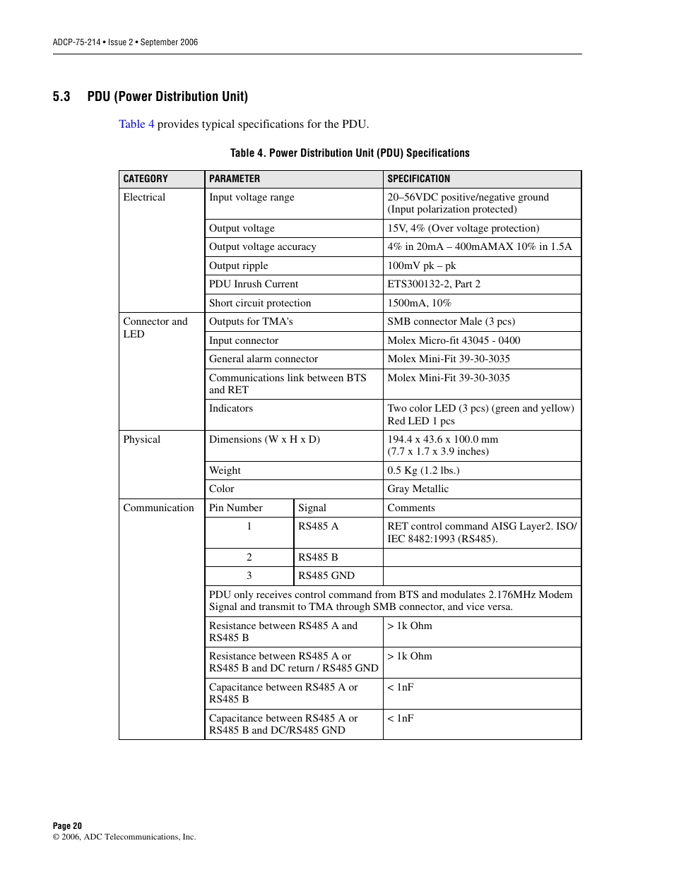 3 pdu (power distribution unit), Pdu (power distribution unit) | ADC ClearGain Dual Inline Tower Mounted Amplifier System User Manual | Page 26 / 28