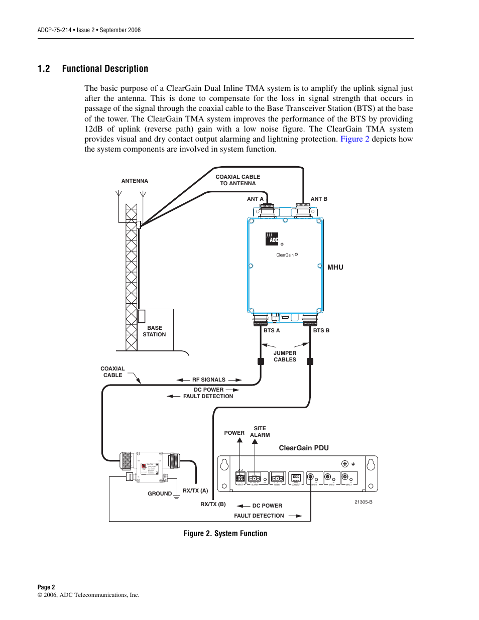 2 functional description, Functional description, Figure 2. system function | Cleargain pdu | ADC ClearGain Dual Inline Tower Mounted Amplifier System User Manual | Page 8 / 28