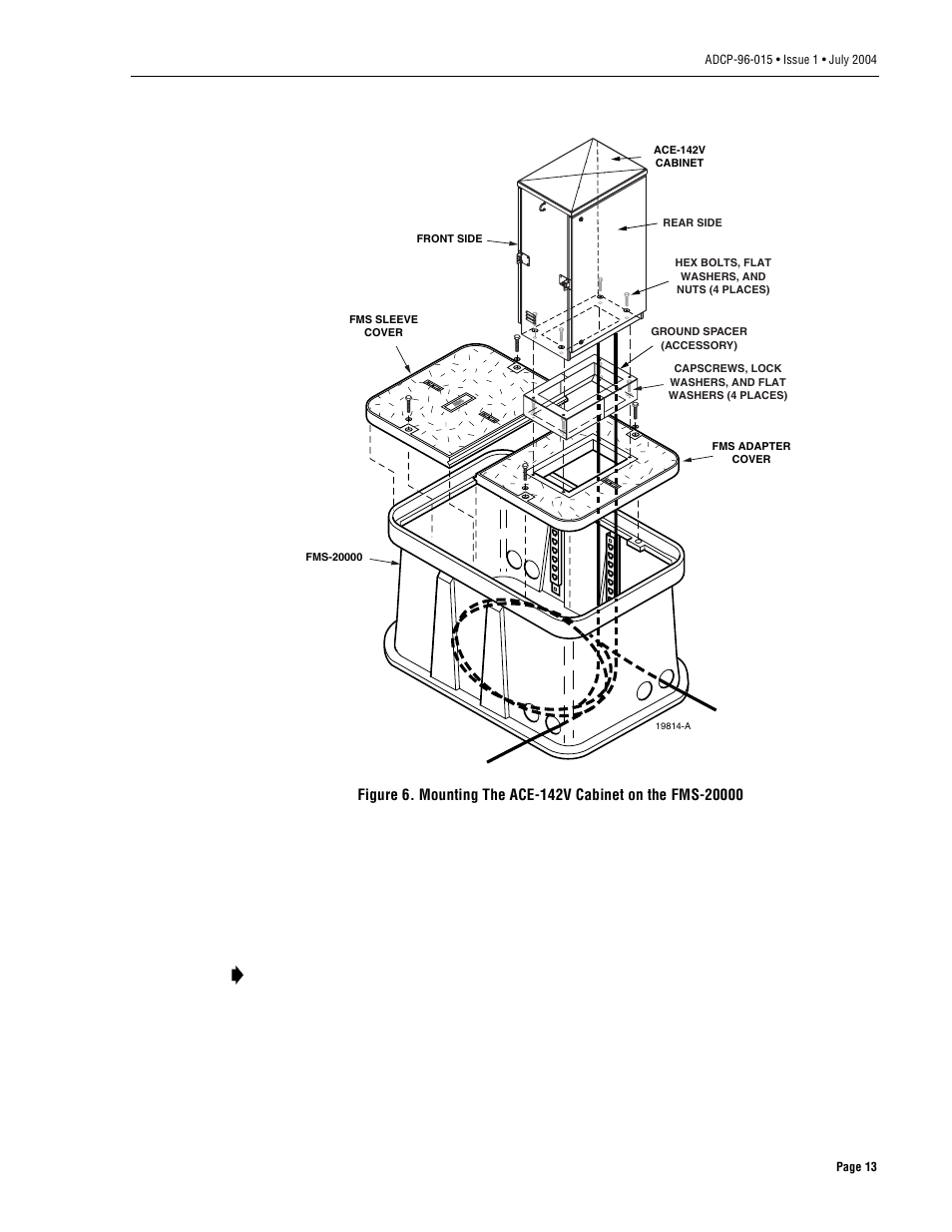 ADC ACE-142S/142V User Manual | Page 19 / 55