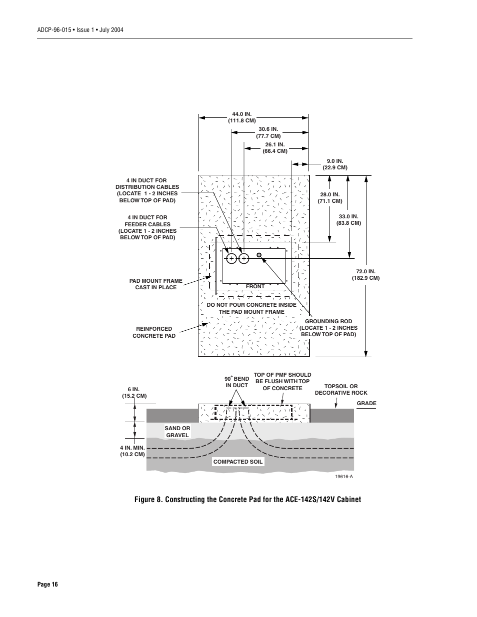 Figure 8 | ADC ACE-142S/142V User Manual | Page 22 / 55