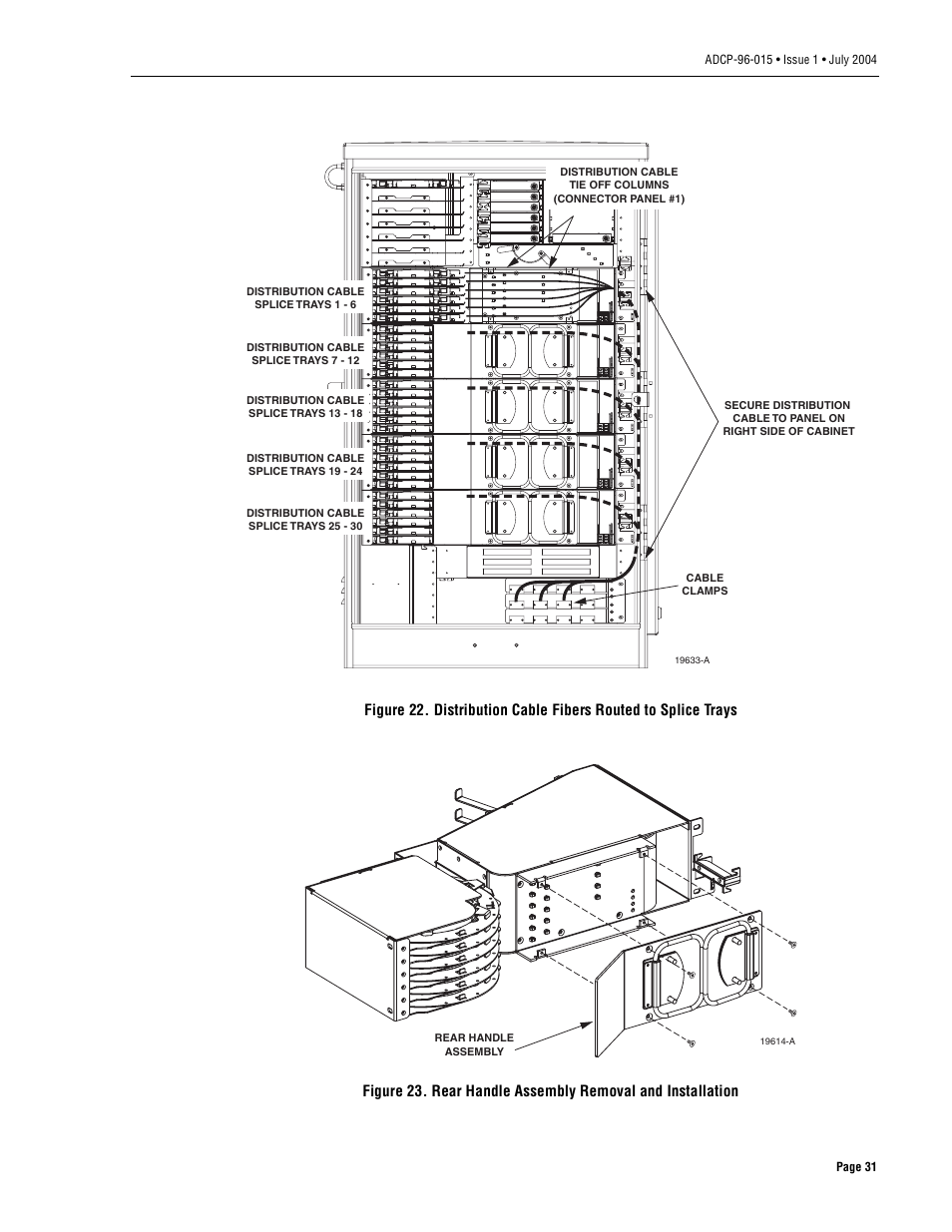 Figure 22, Figure 23 | ADC ACE-142S/142V User Manual | Page 37 / 55